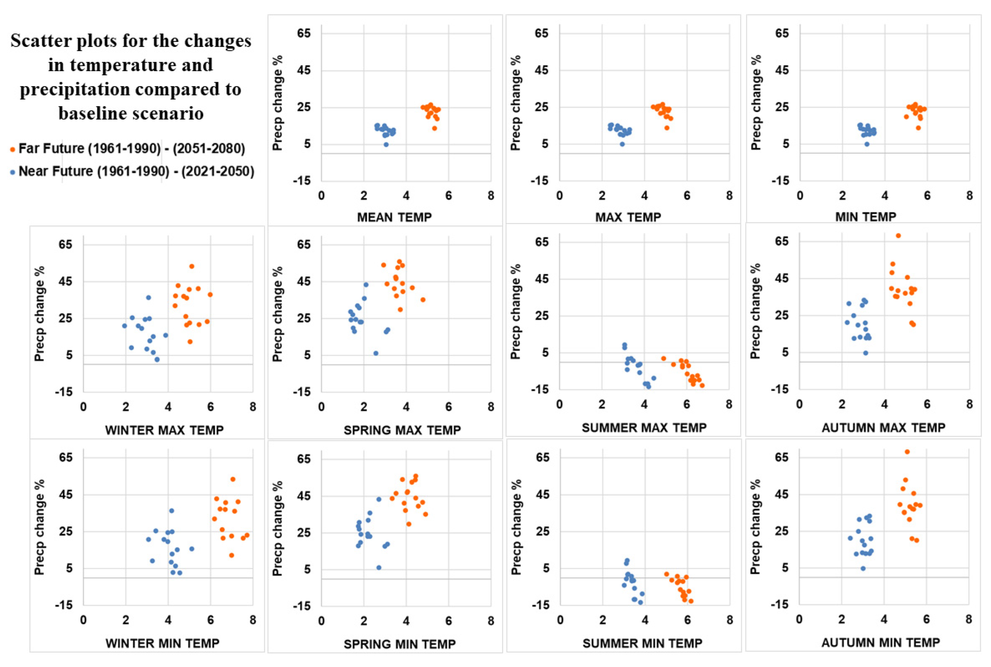 Sustainability 14 06487 g002