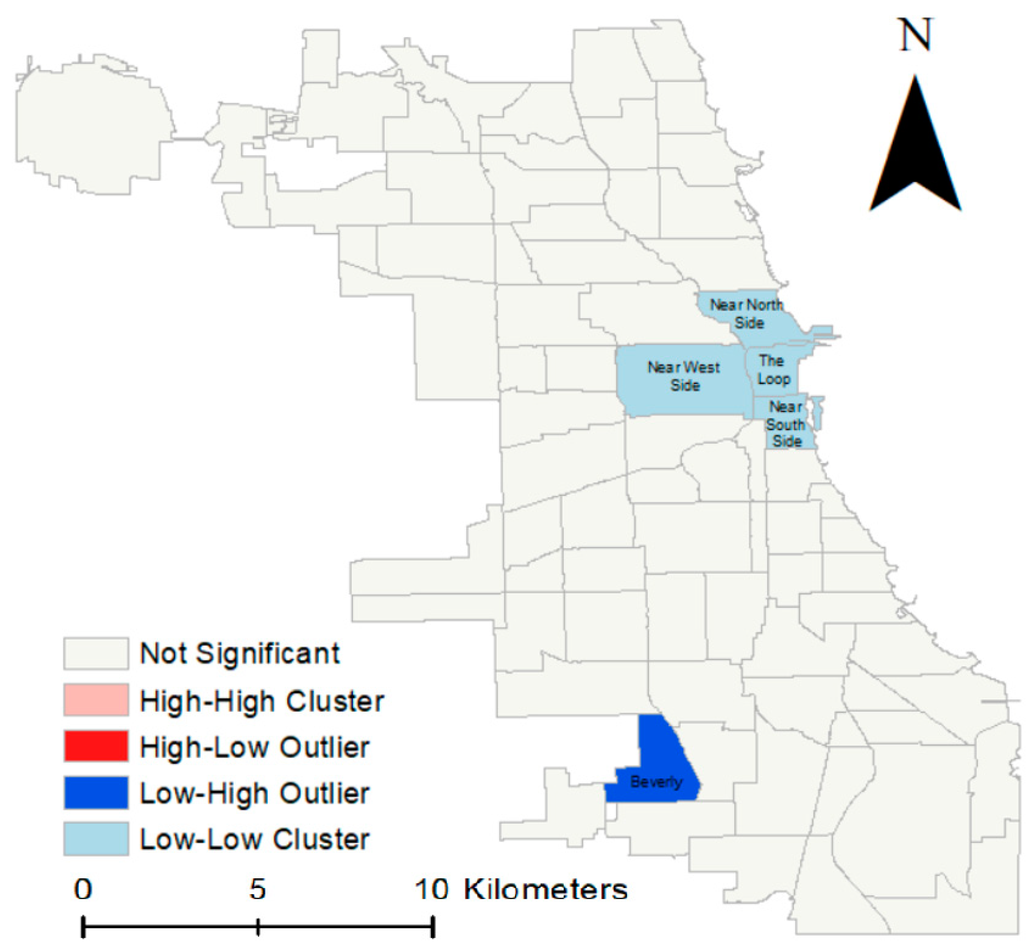 Sustainability 14 06498 g005