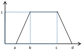 Sustainability 14 06499 i001