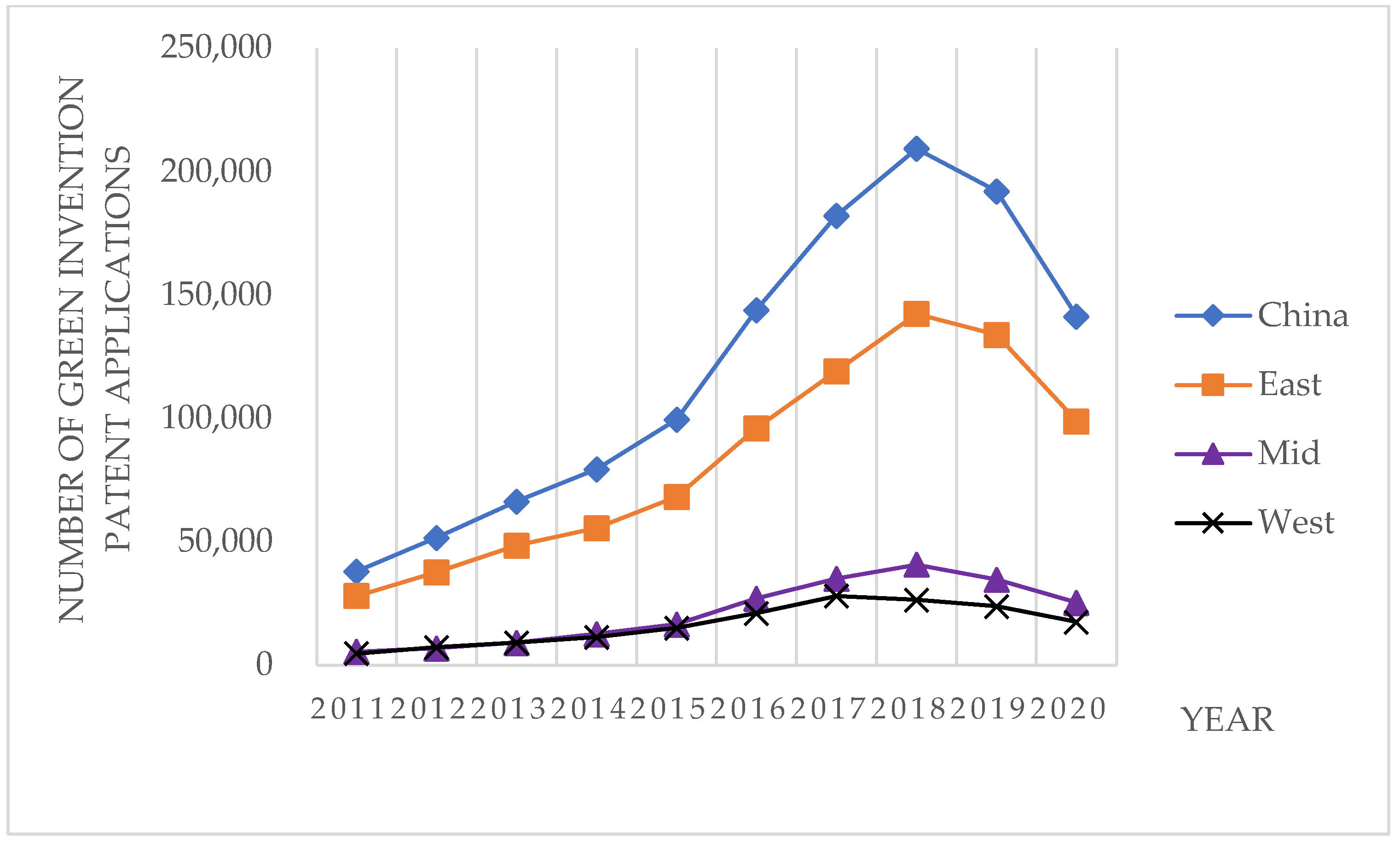 Sustainability 14 06508 g003