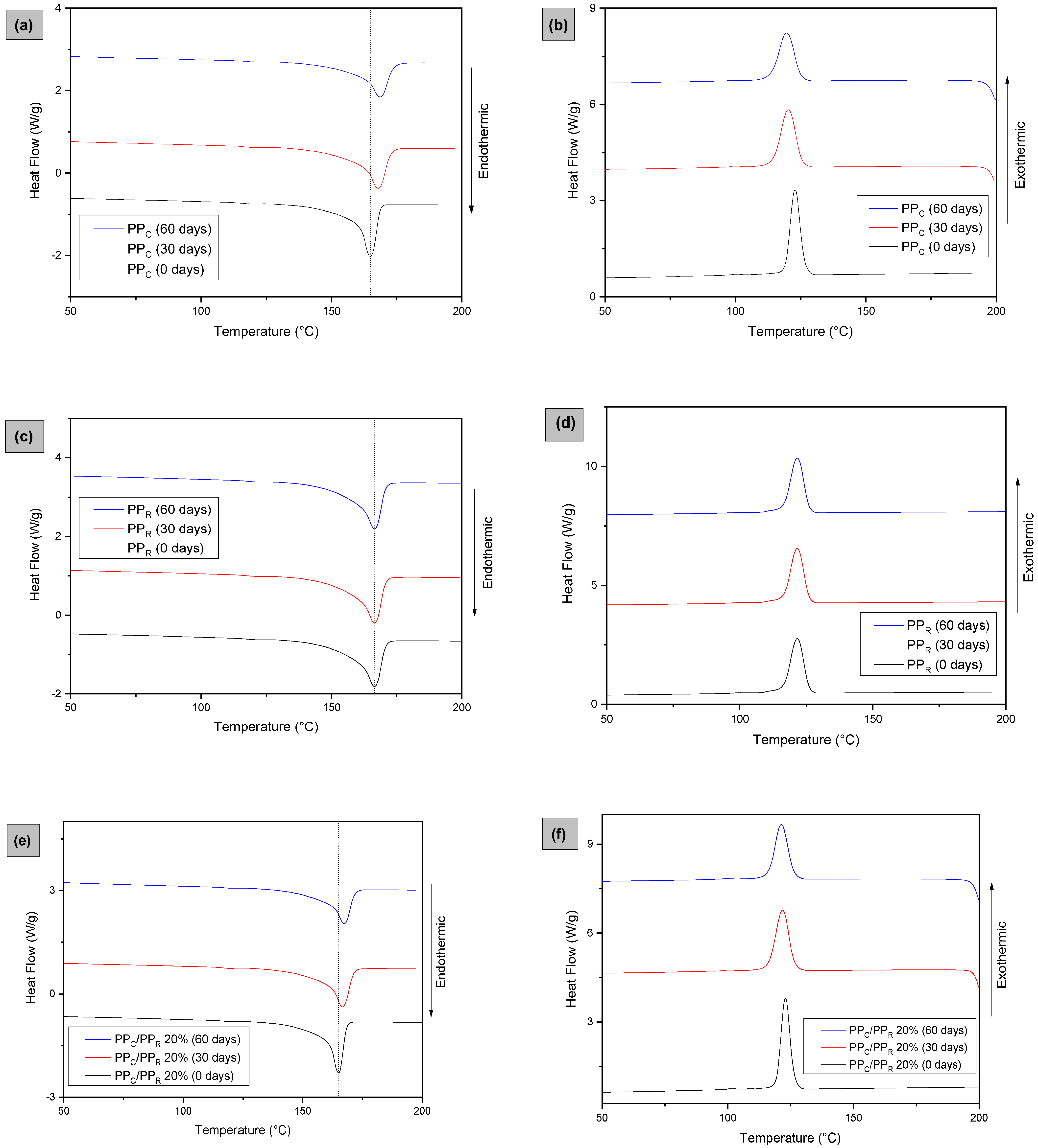 Sustainability 14 06509 g009a
