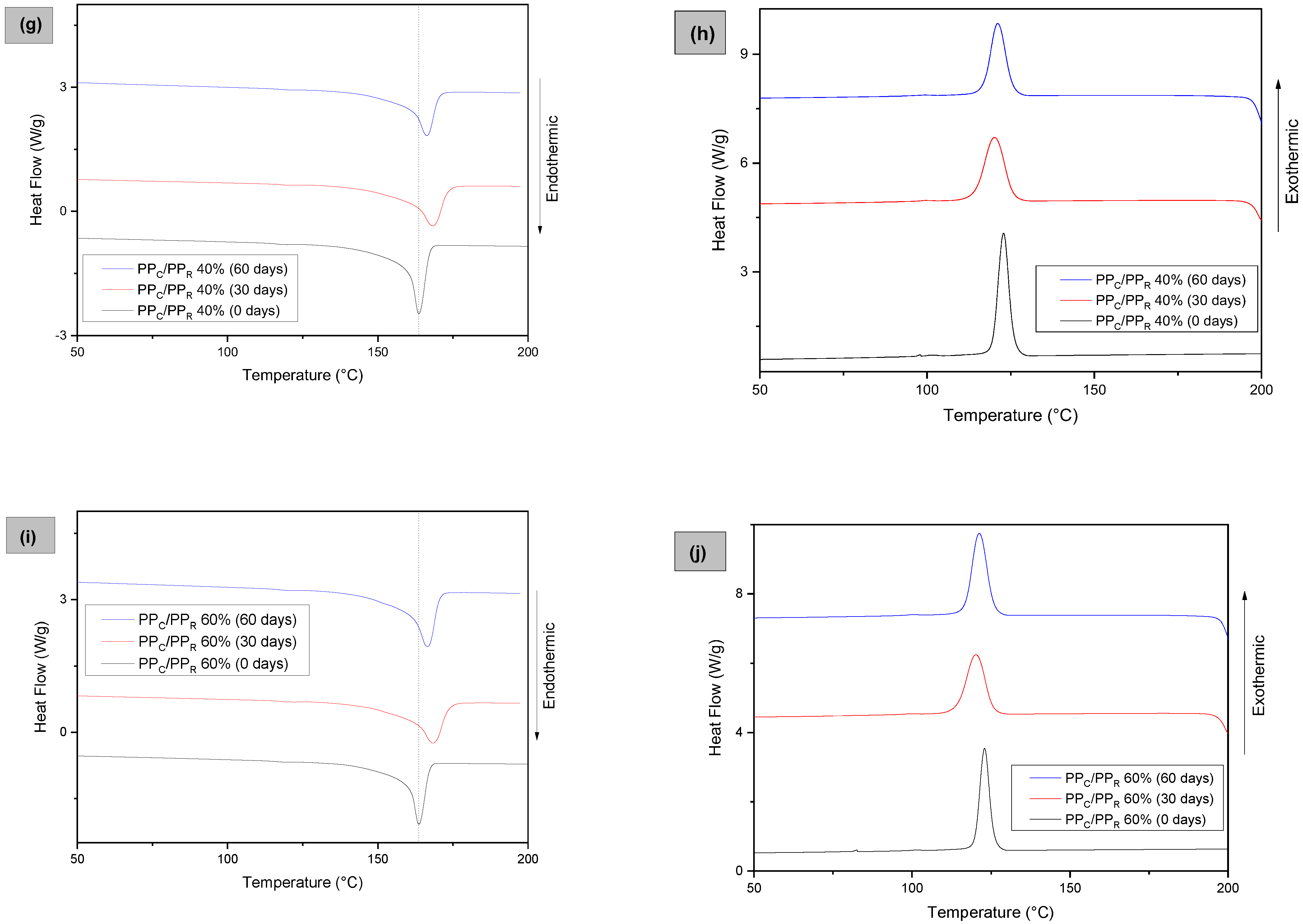 Sustainability 14 06509 g009b