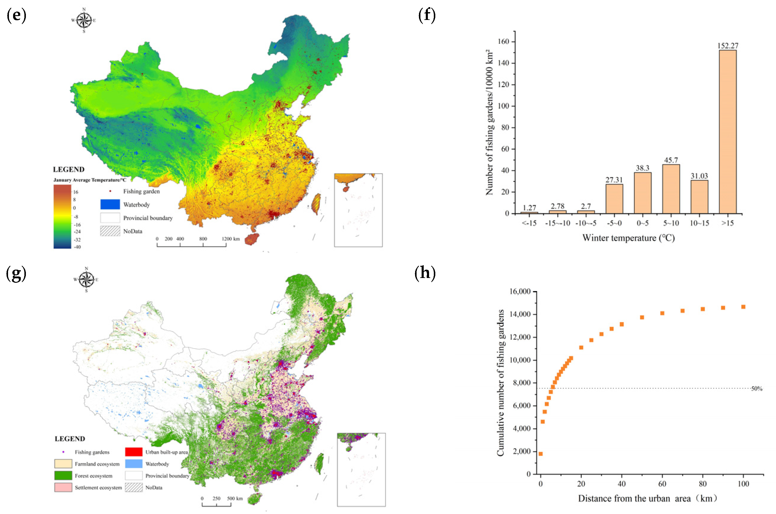 Sustainability 14 06542 g004b