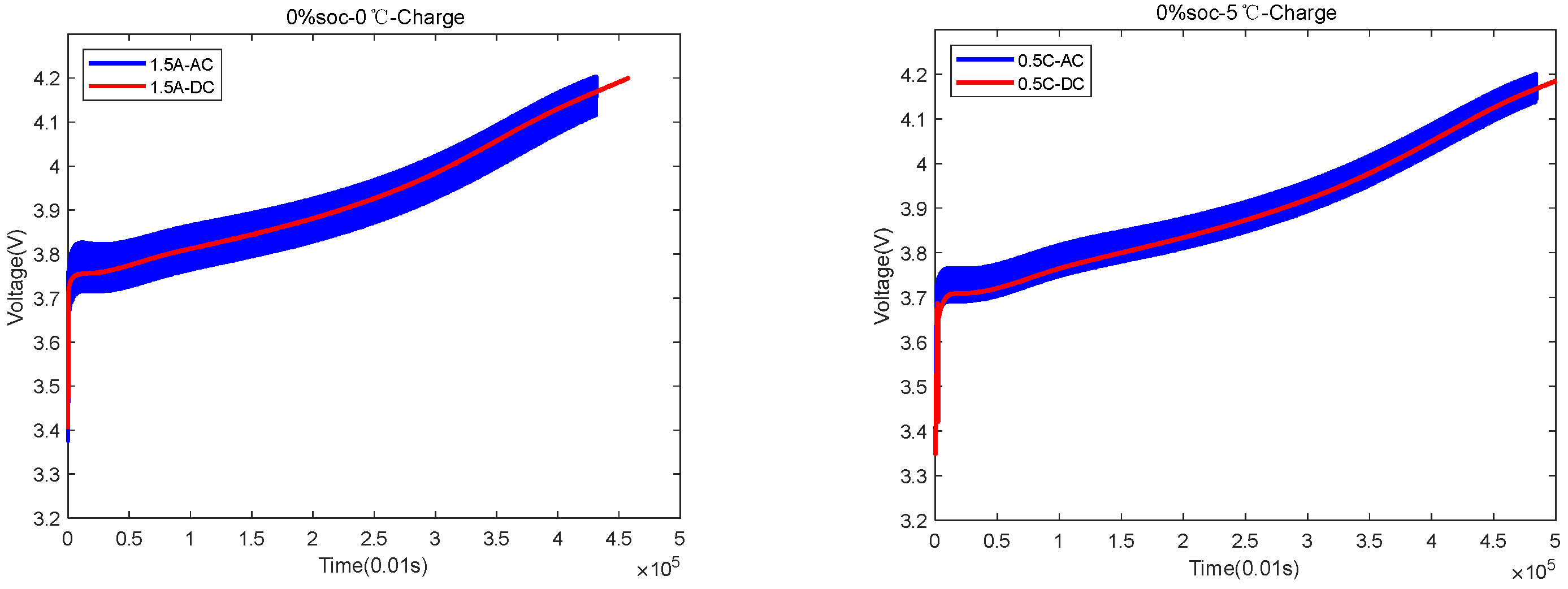 Sustainability 14 06544 g004