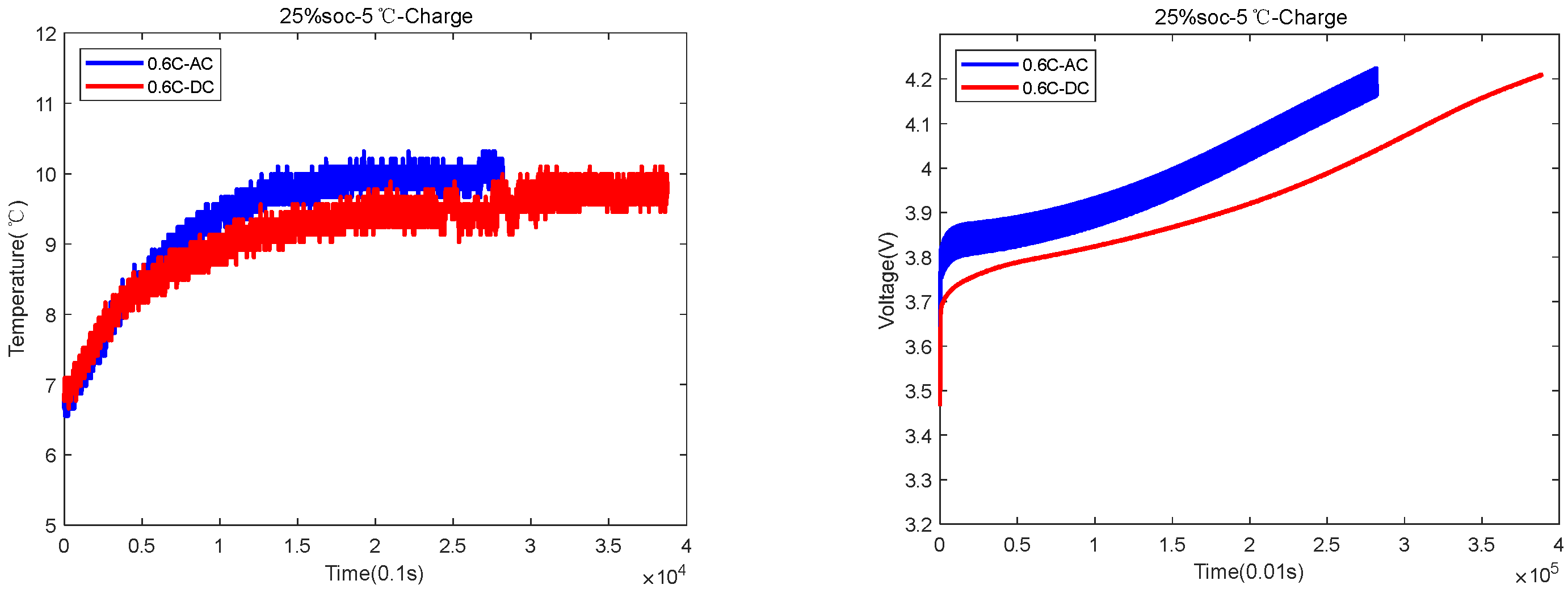Sustainability 14 06544 g005