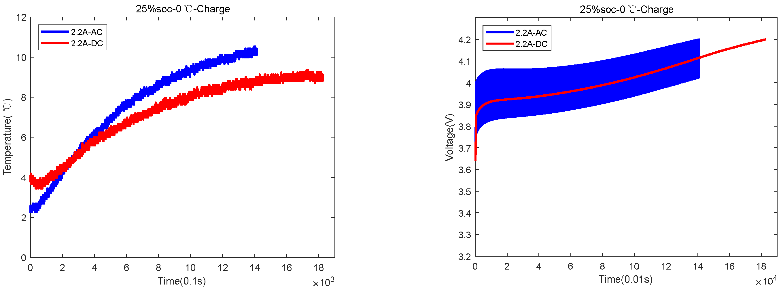 Sustainability 14 06544 g006