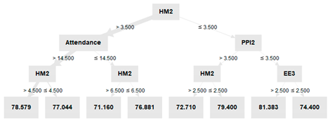 Sustainability 14 06547 i001 Sustainability 14 06547 i001