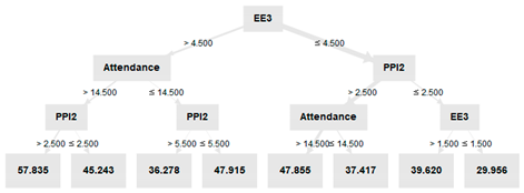 Sustainability 14 06547 i002 Sustainability 14 06547 i002