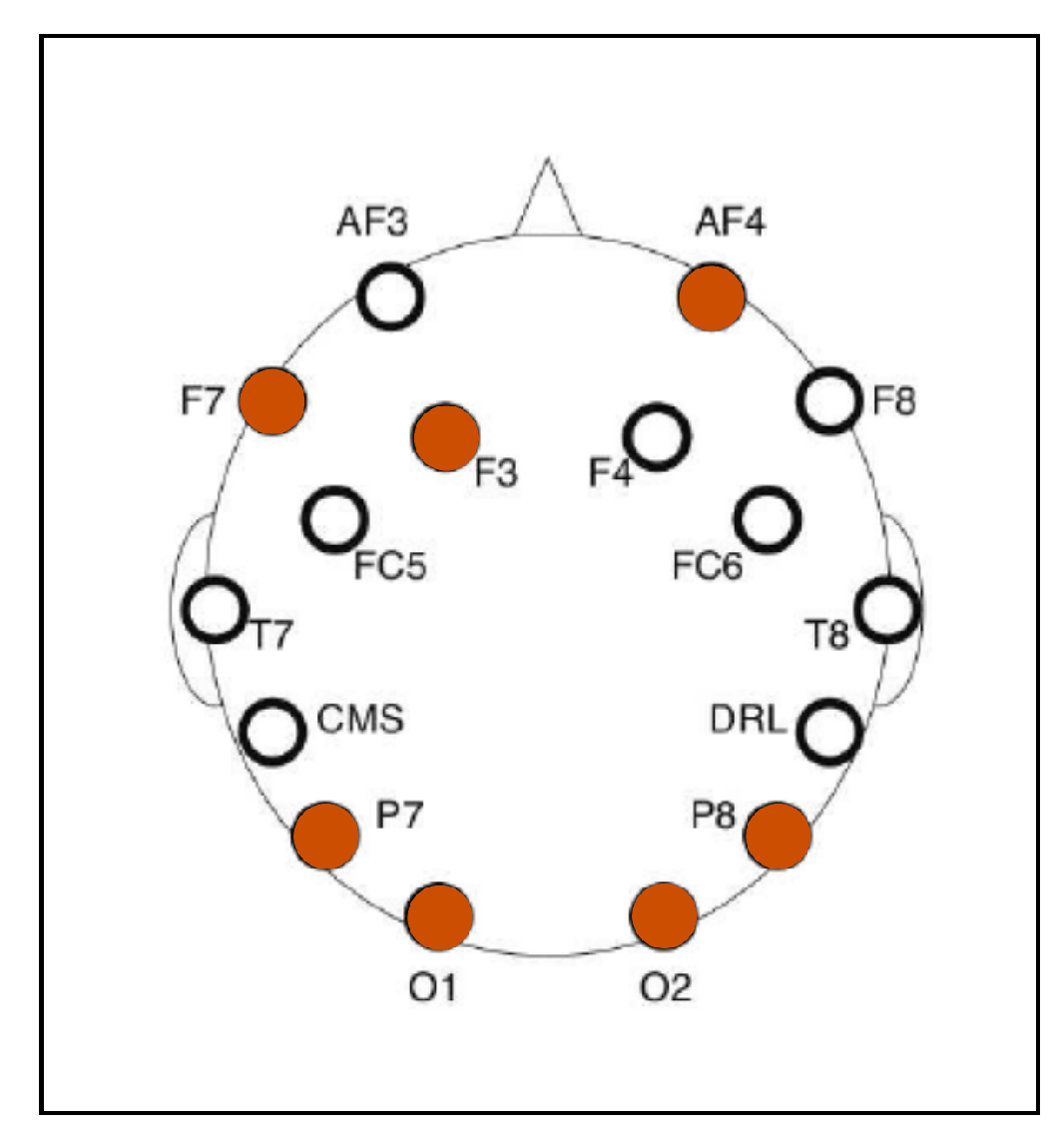 Sustainability 14 06553 g002 Sustainability 14 06553 g002