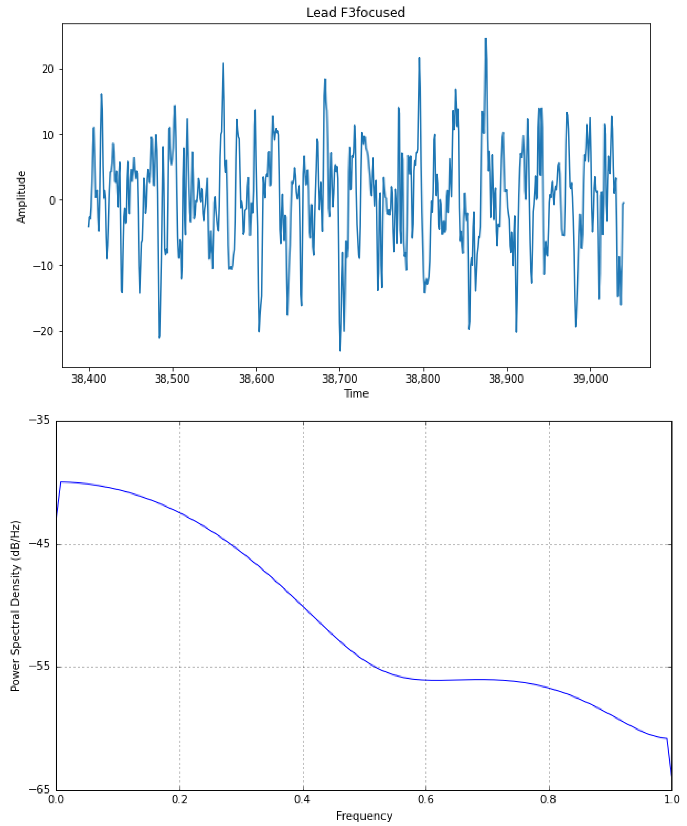 Sustainability 14 06553 g003 Sustainability 14 06553 g003