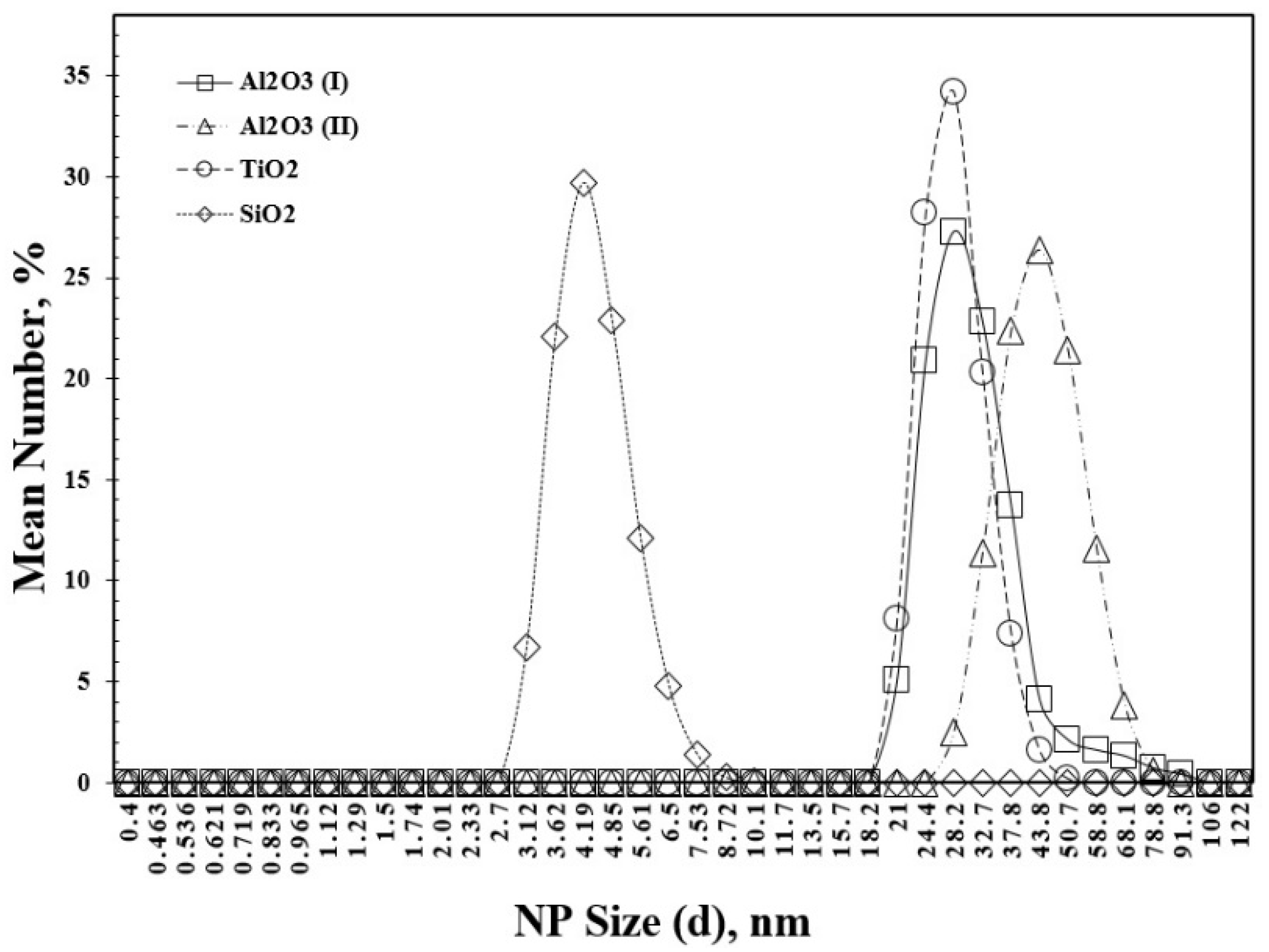 Sustainability 14 06559 g001 Sustainability 14 06559 g001