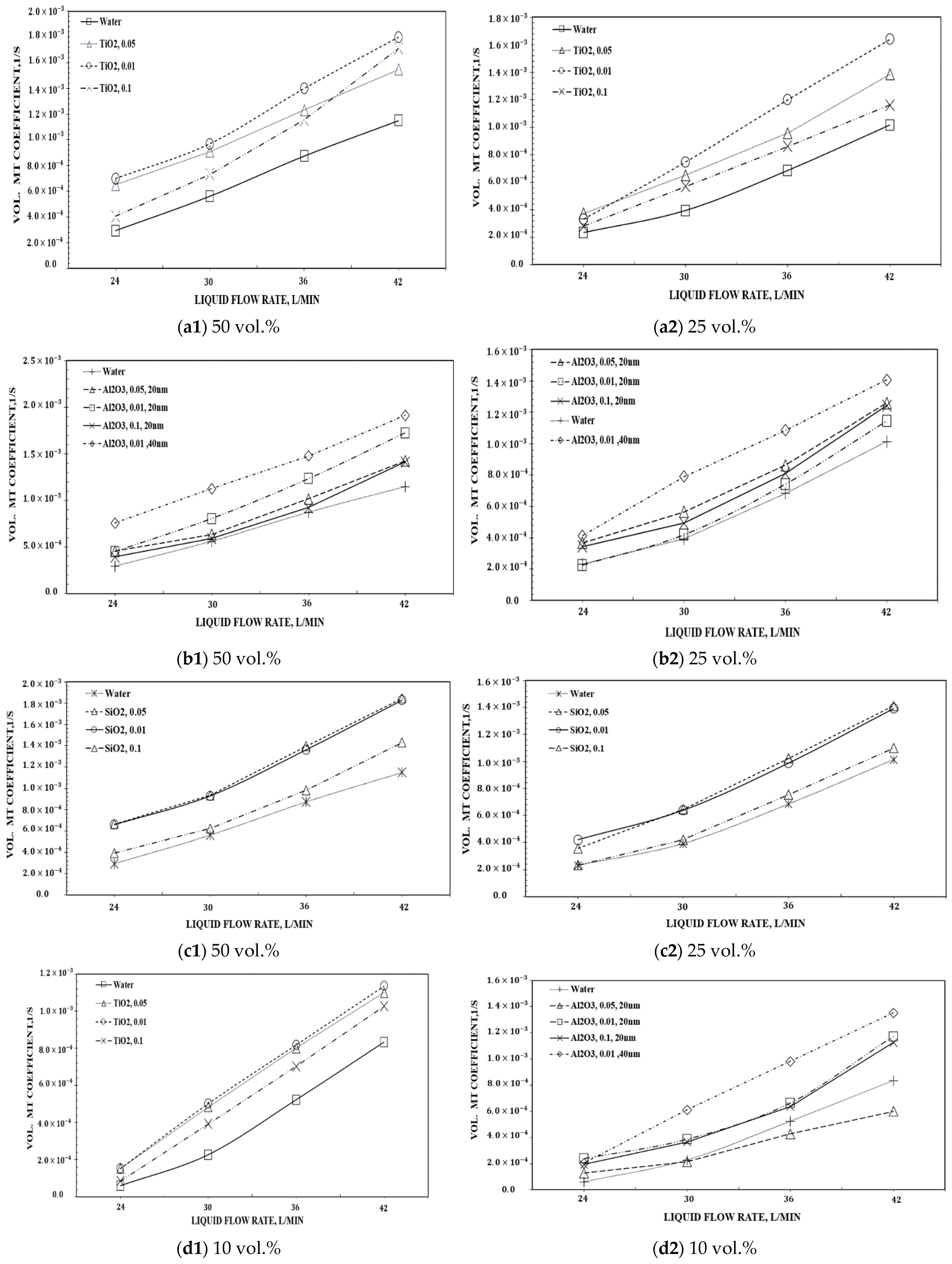 Sustainability 14 06559 g004a Sustainability 14 06559 g004a