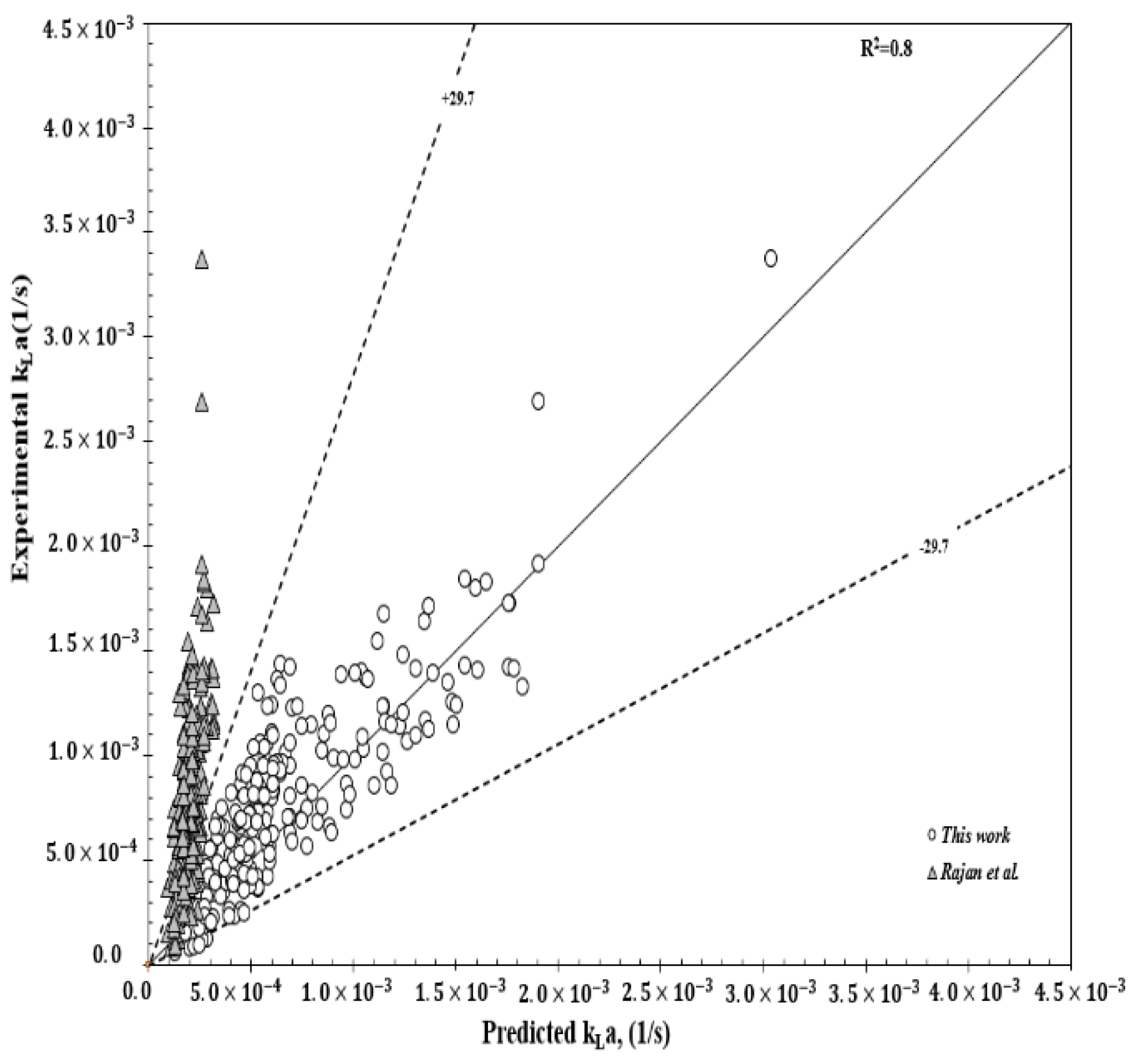 Sustainability 14 06559 g007 Sustainability 14 06559 g007