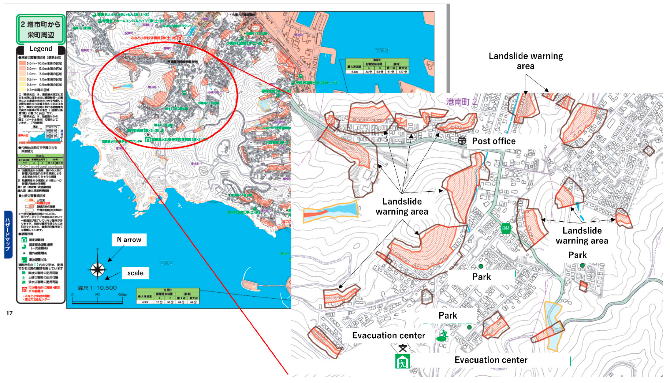 Sustainability 14 06568 g001