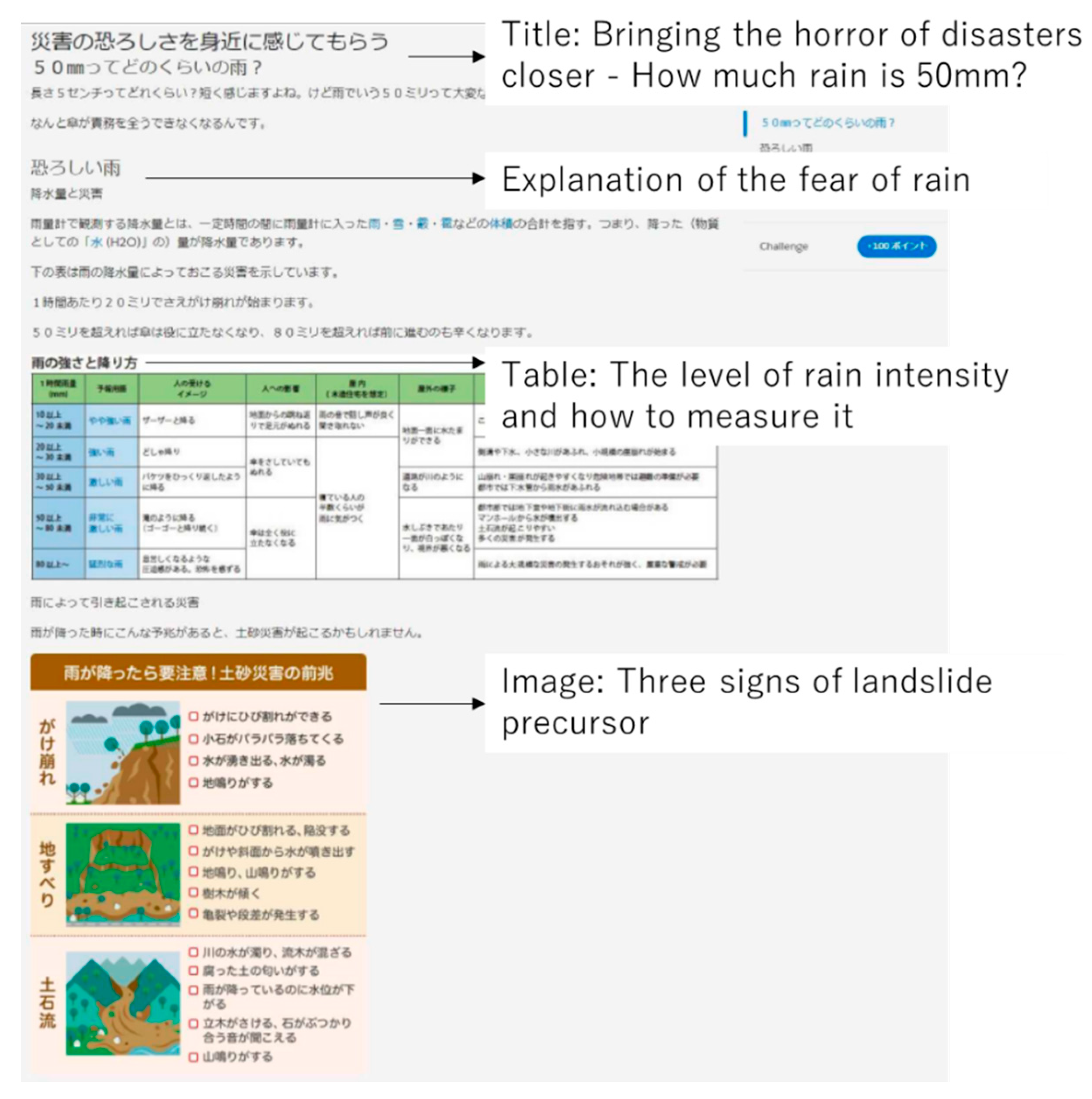 Sustainability 14 06568 g006
