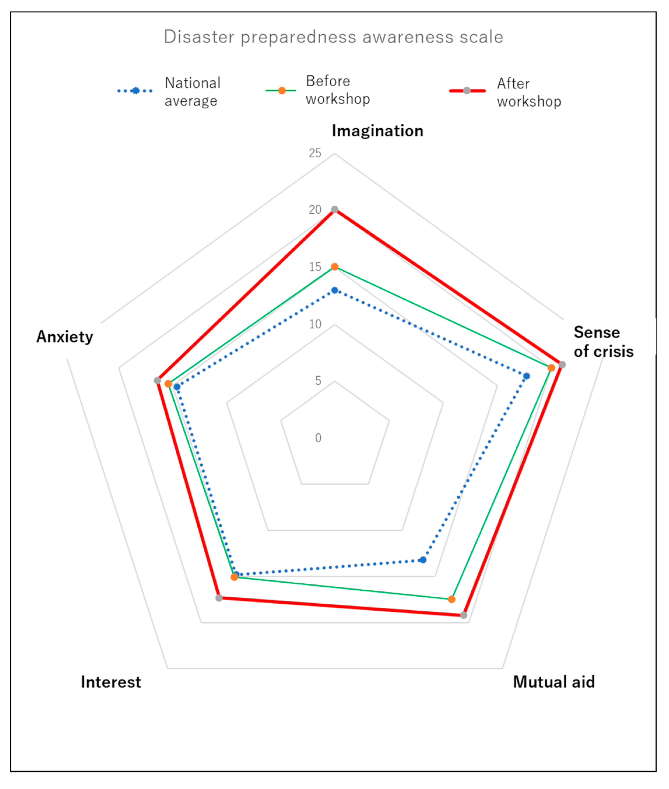 Sustainability 14 06568 g008