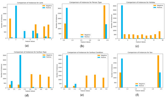 Sustainability 14 06569 g0a1 550