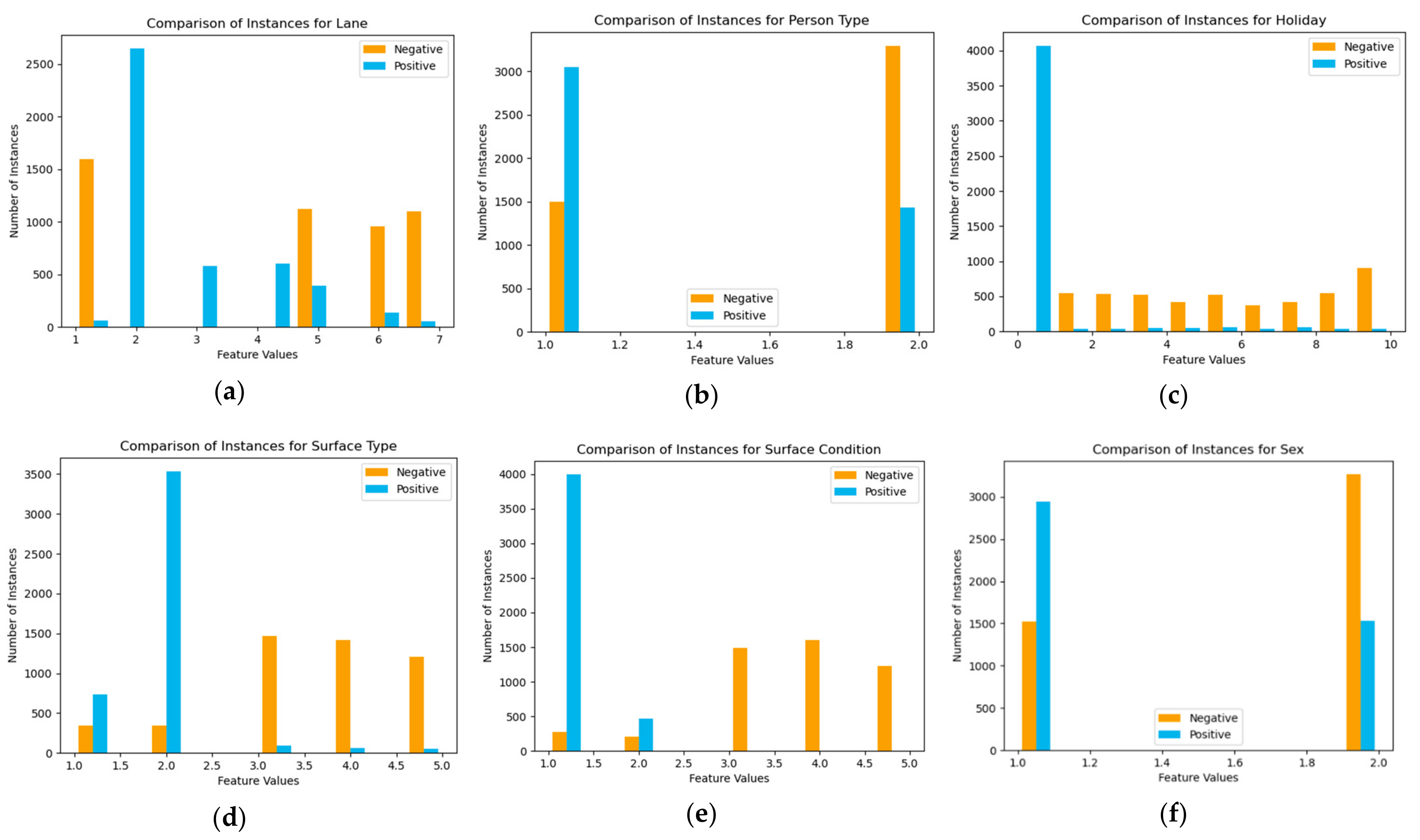 Sustainability 14 06569 g0a1