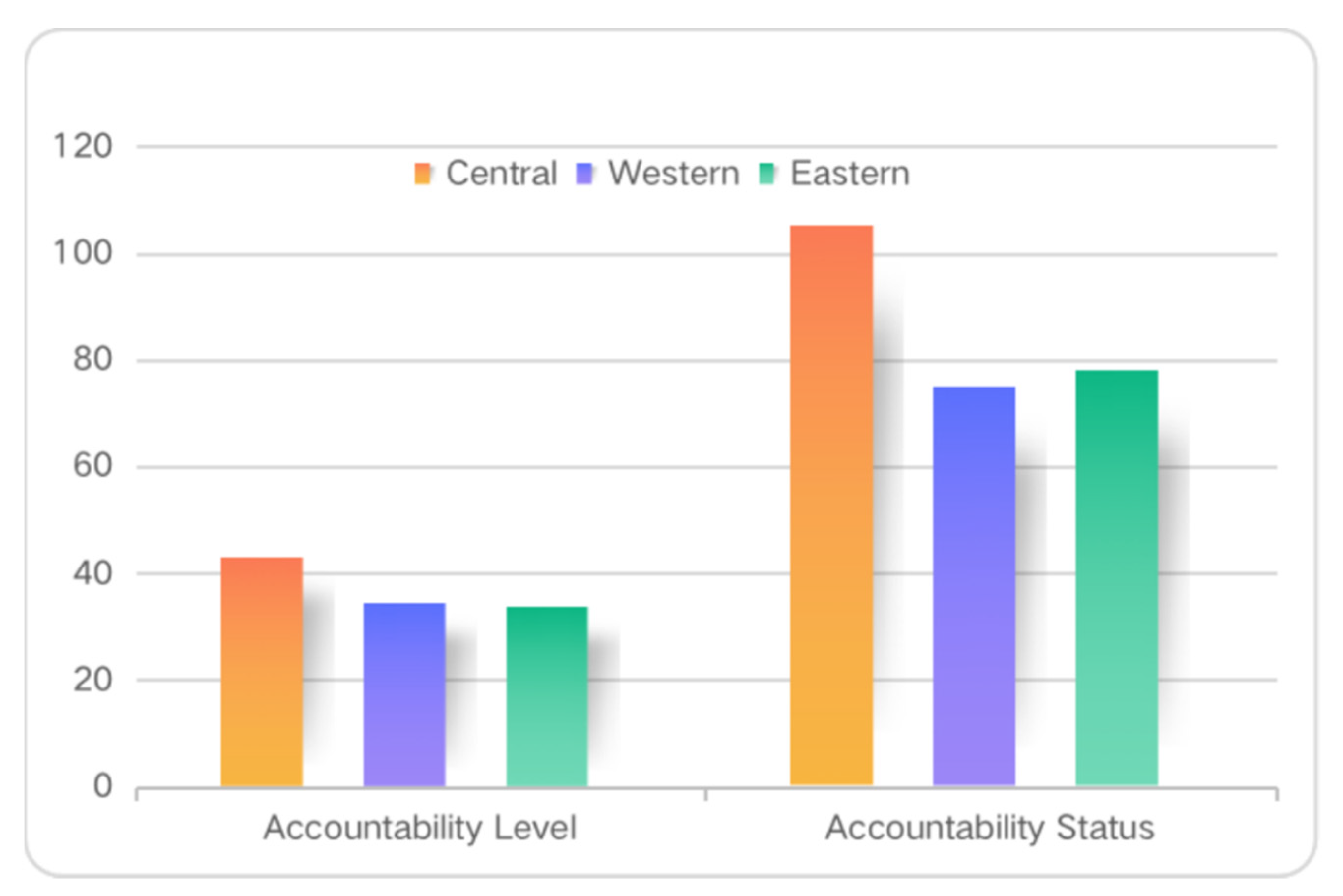 Sustainability 14 06575 g002