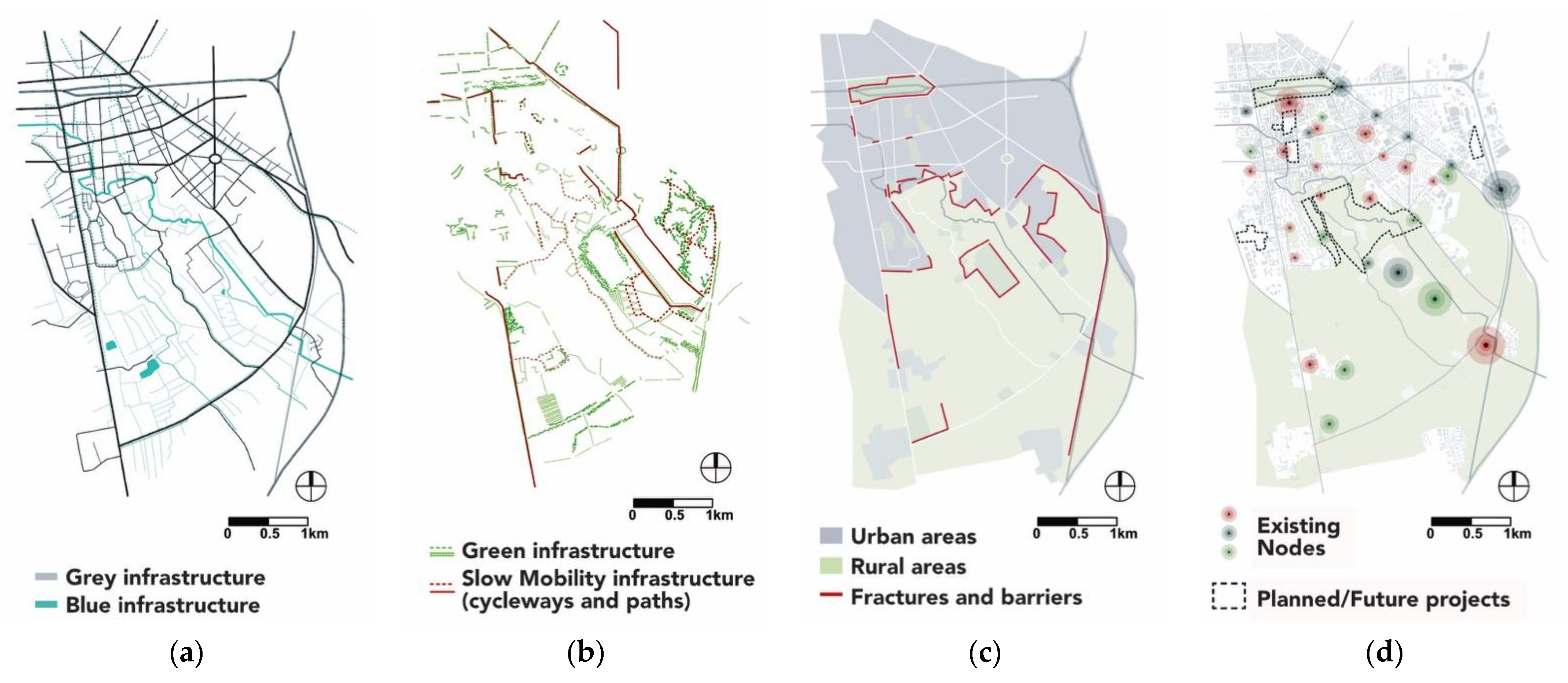 Sustainability 14 06581 g003