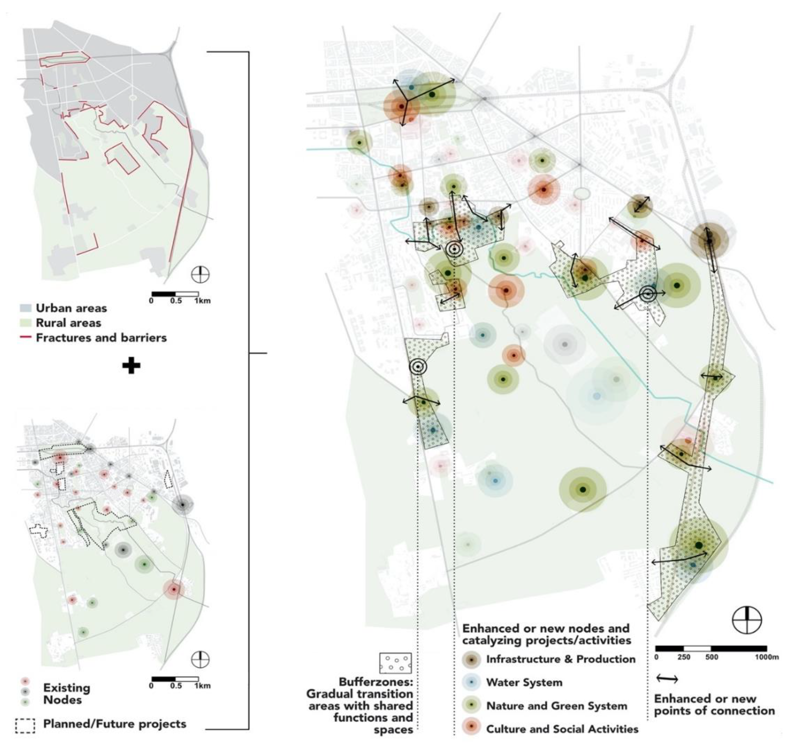 Sustainability 14 06581 g006