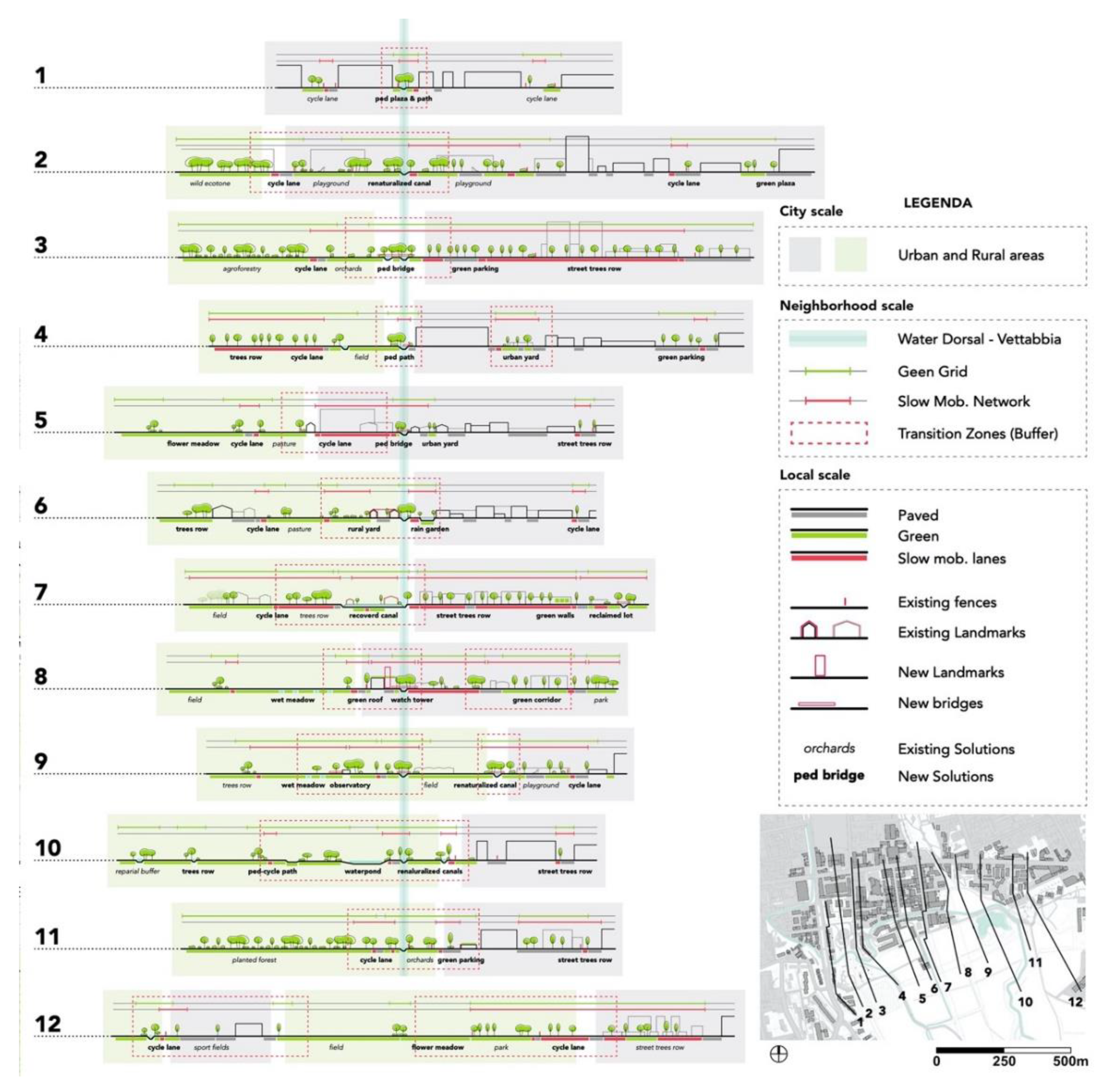 Sustainability 14 06581 g008