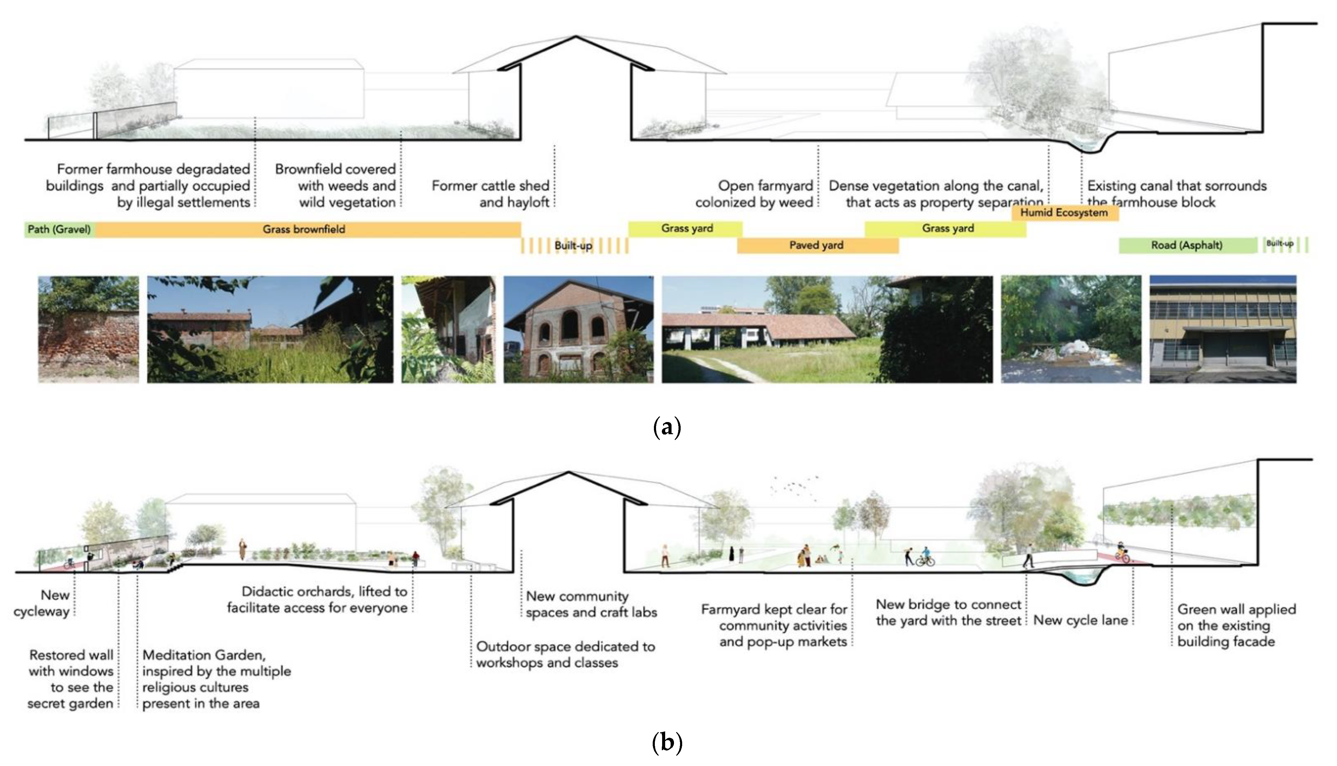 Sustainability 14 06581 g009
