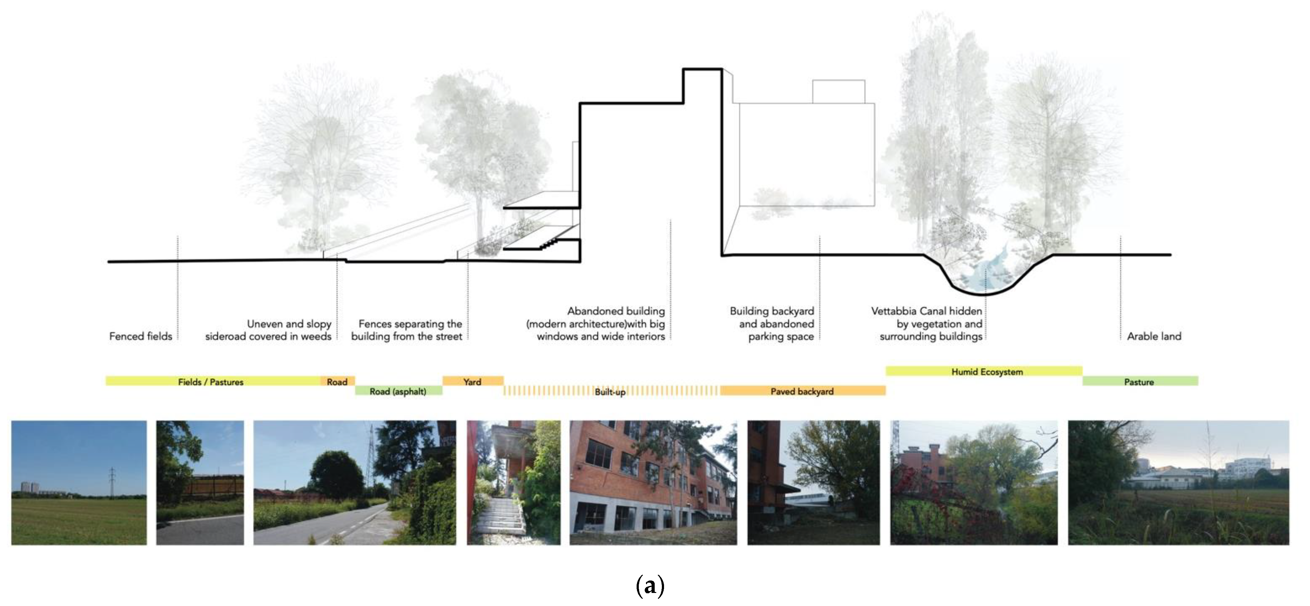 Sustainability 14 06581 g012a