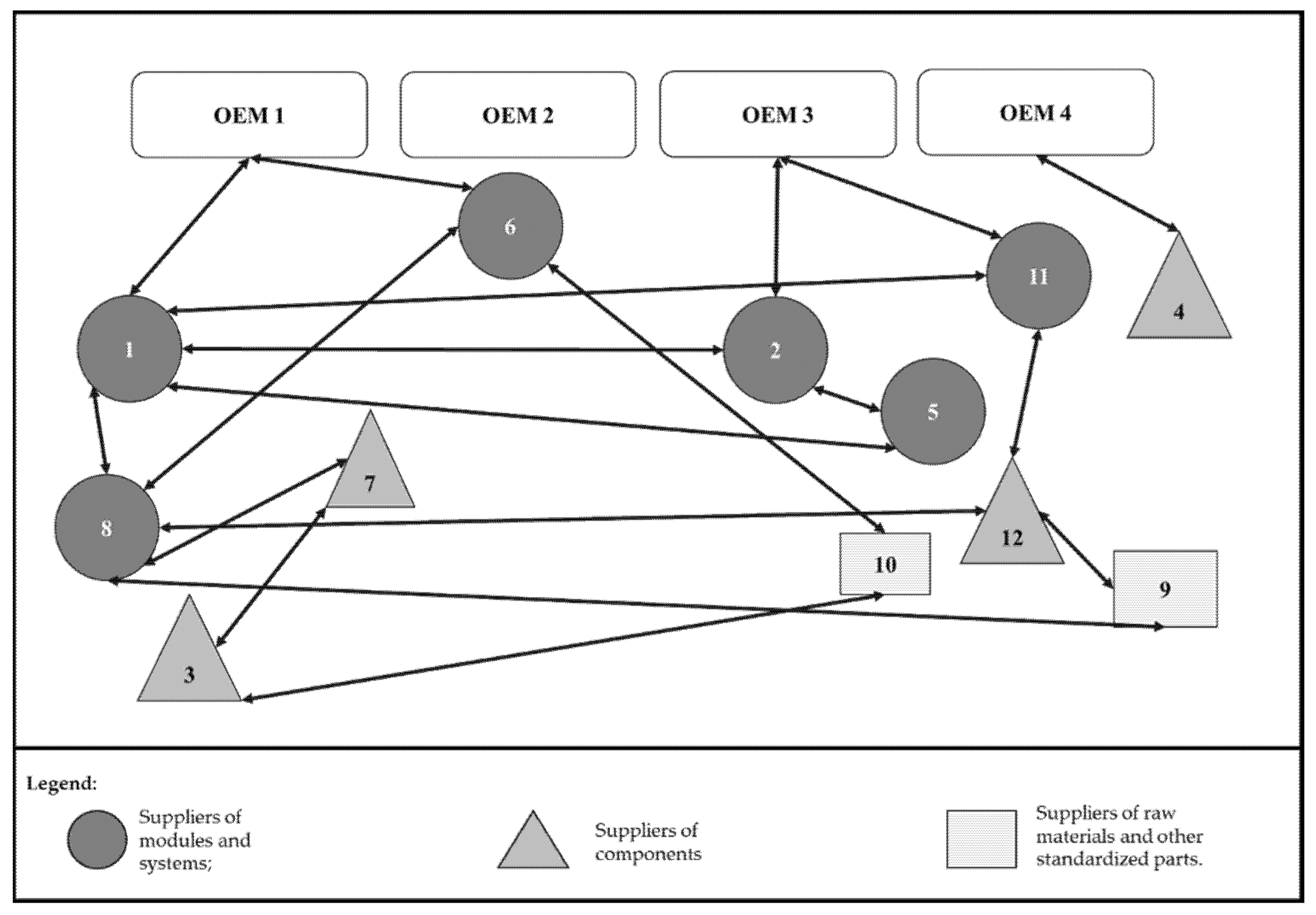 Sustainability 14 06587 g001