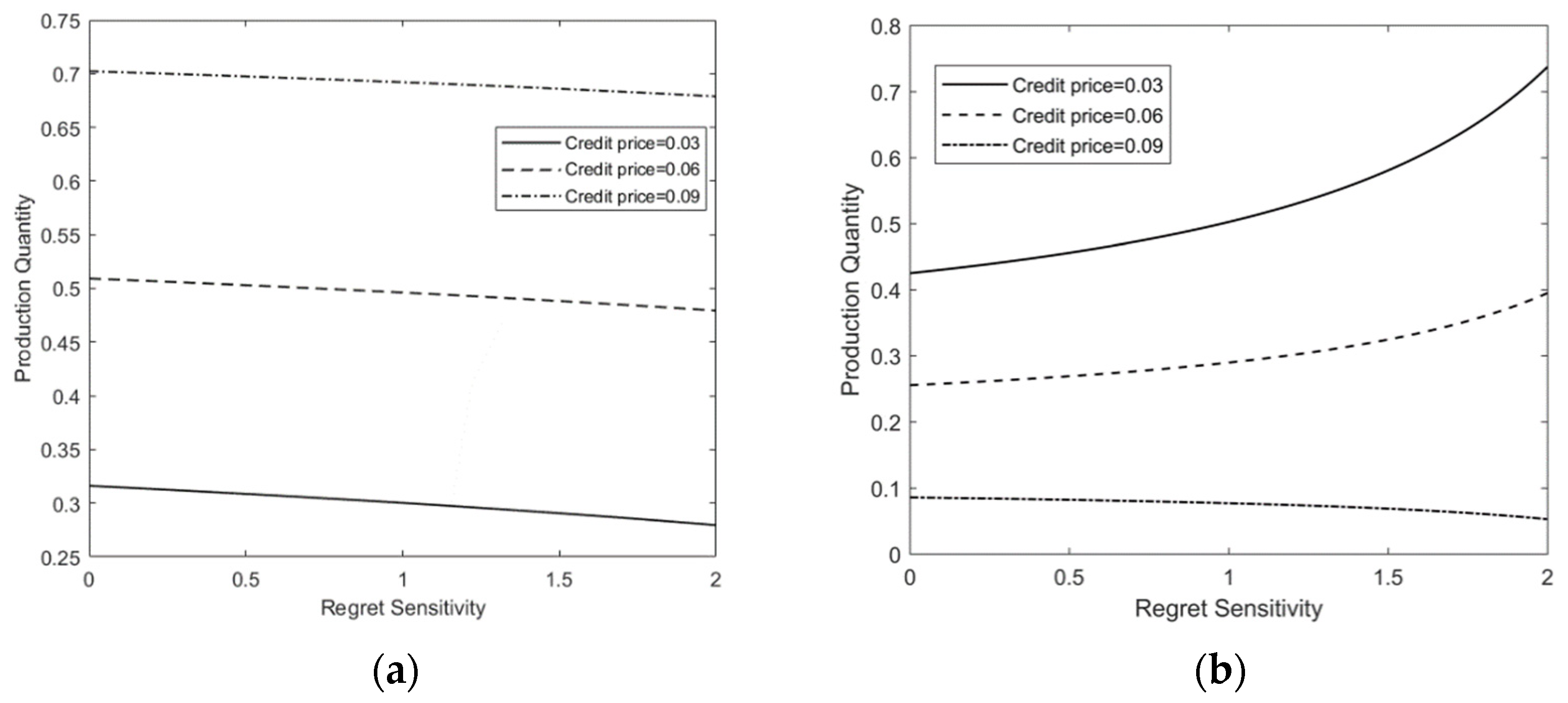 Sustainability 14 06598 g001