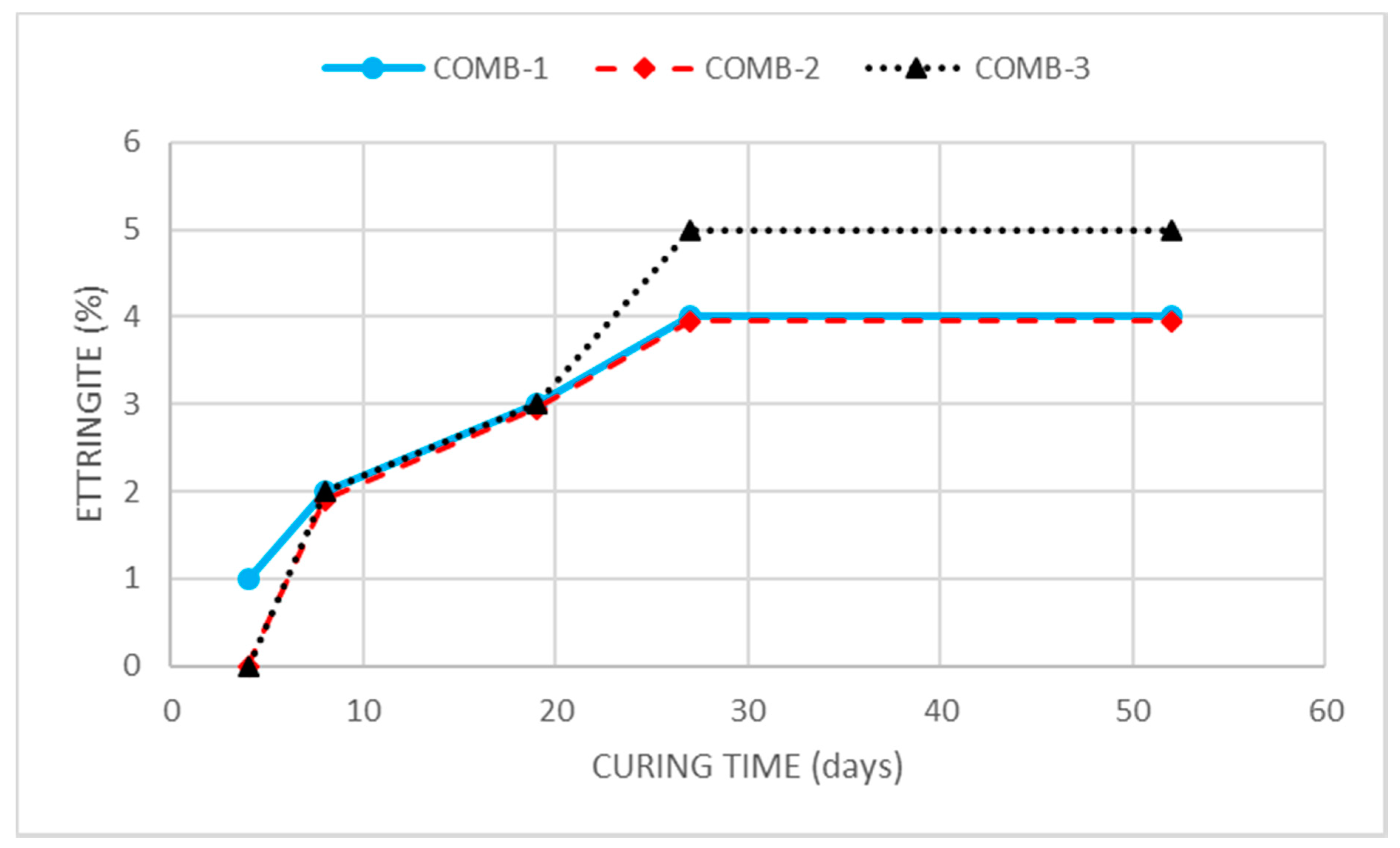 Sustainability 14 06609 g001