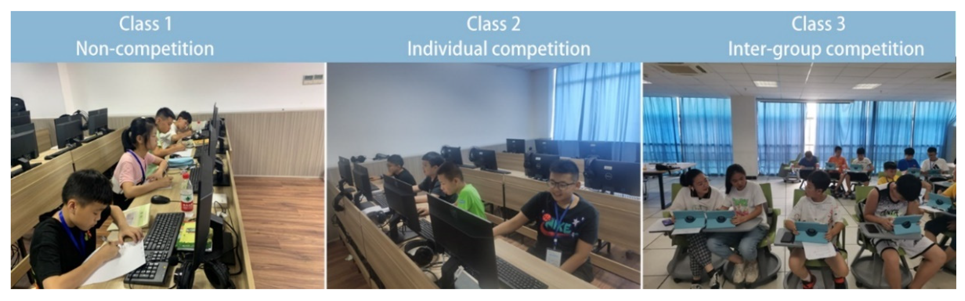 Sustainability 14 06626 g003