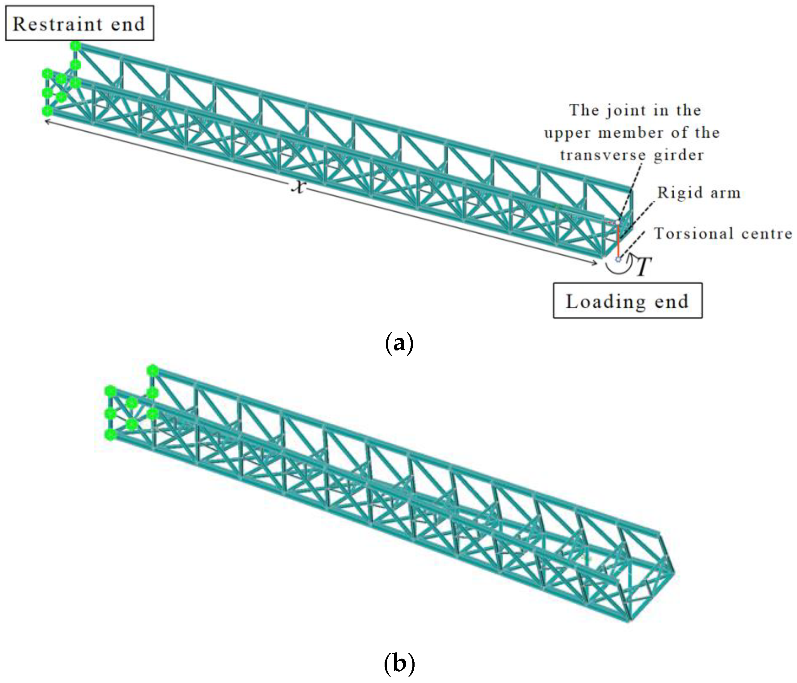 Sustainability 14 06628 g009 Sustainability 14 06628 g009