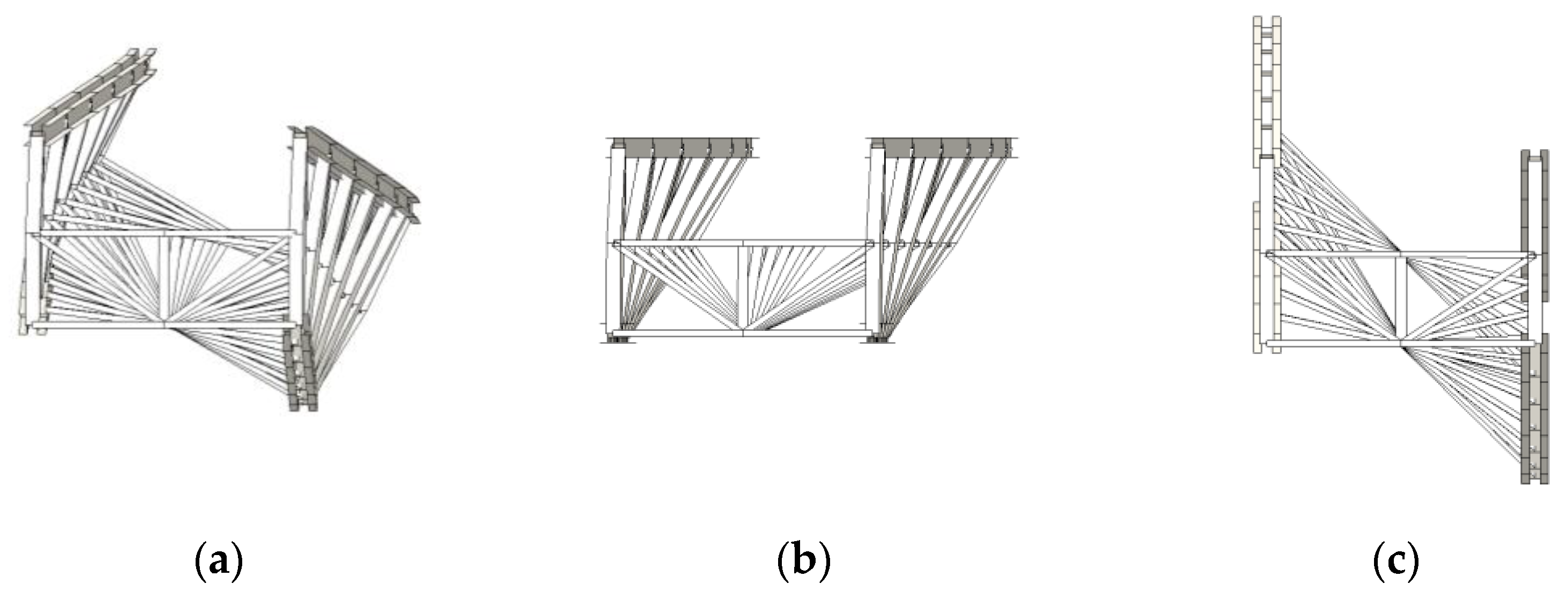 Sustainability 14 06628 g012 Sustainability 14 06628 g012