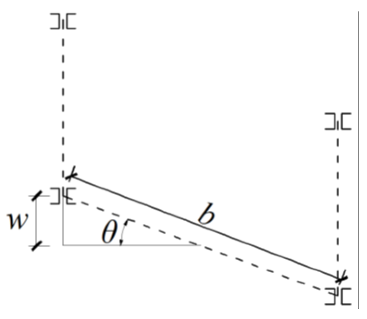 Sustainability 14 06628 g014 Sustainability 14 06628 g014