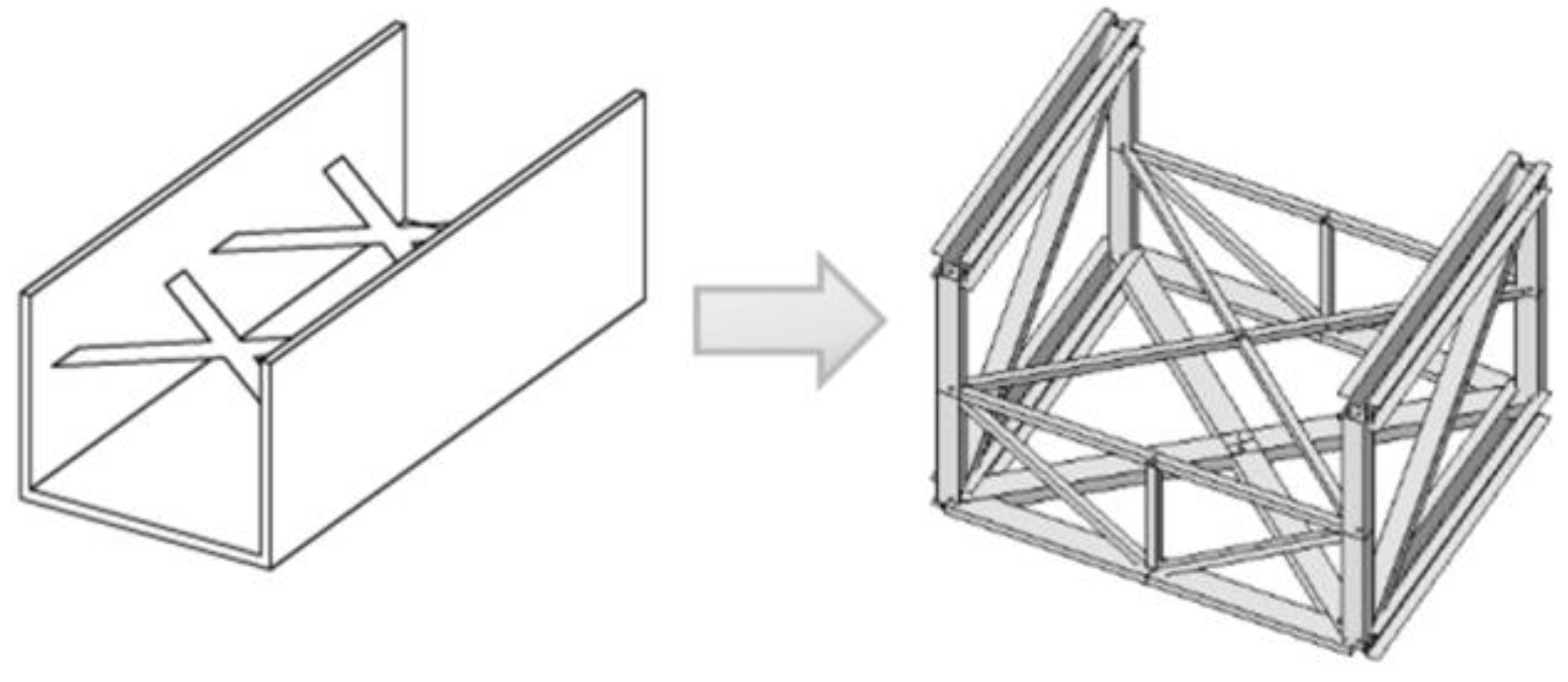 Sustainability 14 06628 g017 Sustainability 14 06628 g017