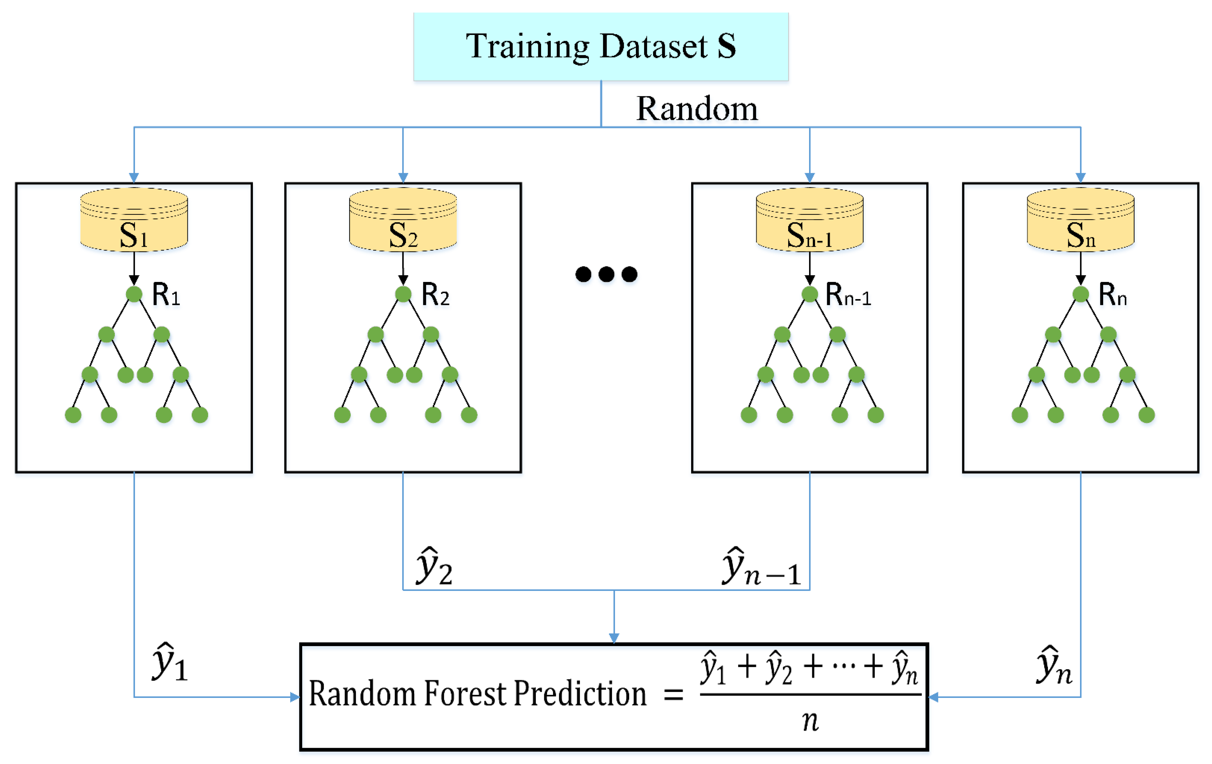 Sustainability 14 06651 g007