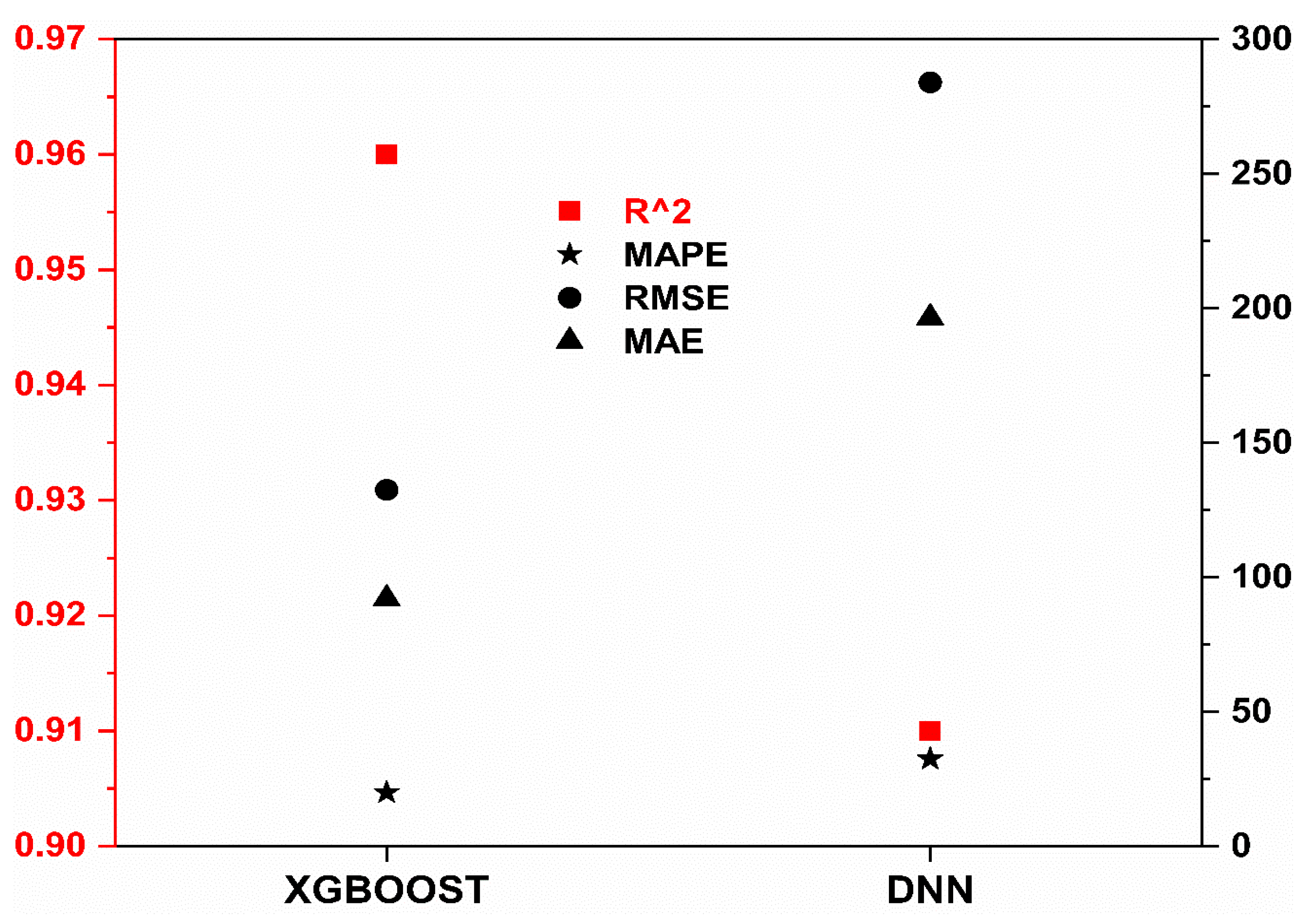Sustainability 14 06651 g011