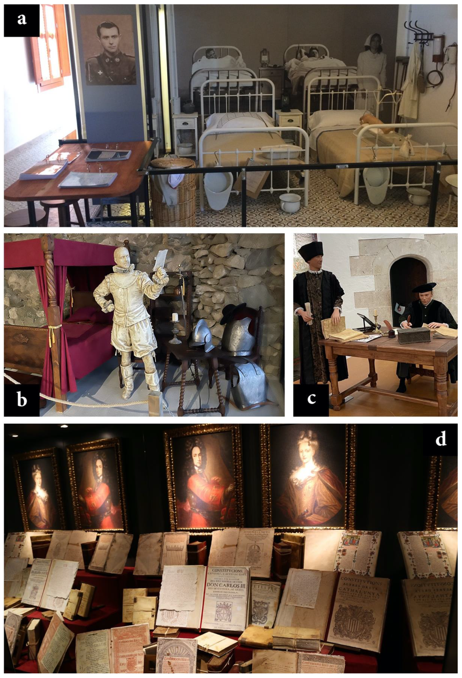 Sustainability 14 06665 g007