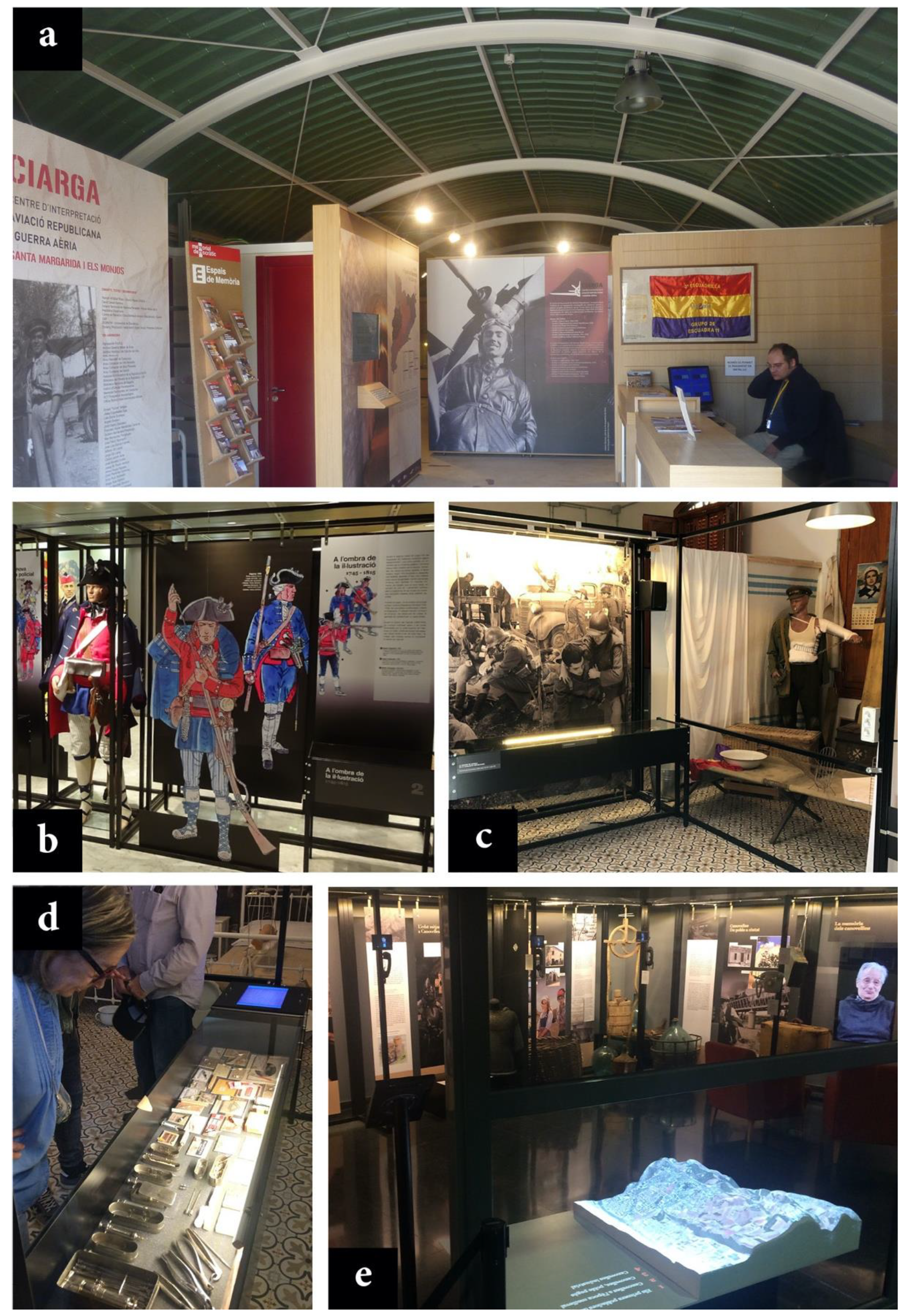 Sustainability 14 06665 g009