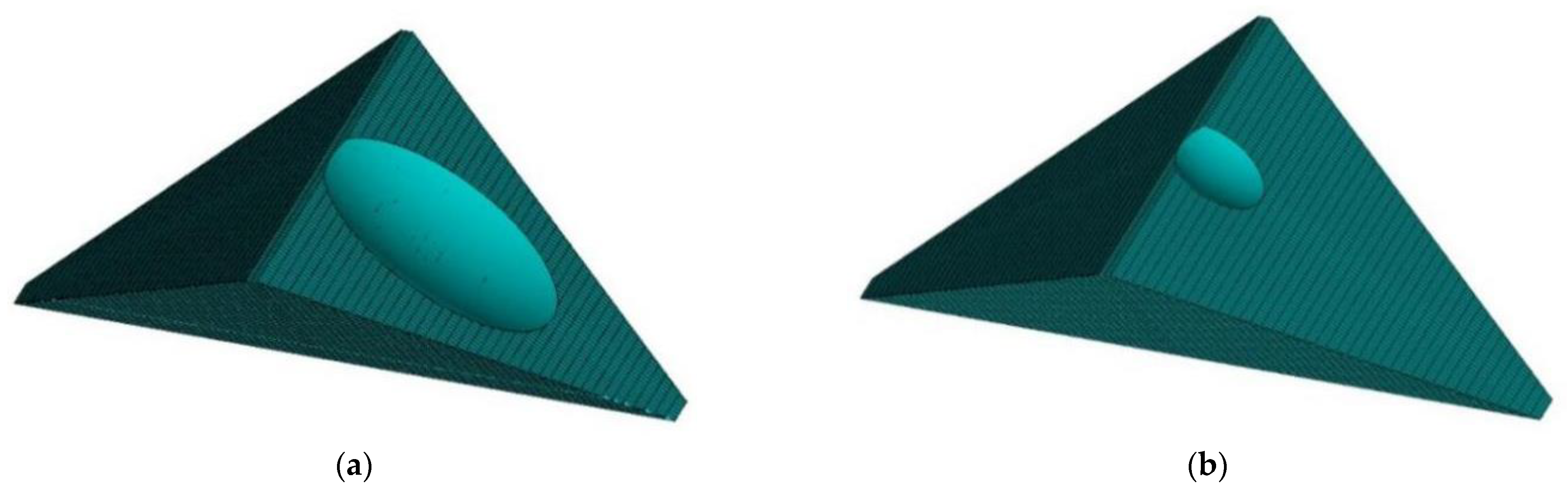 Sustainability 14 06671 g012