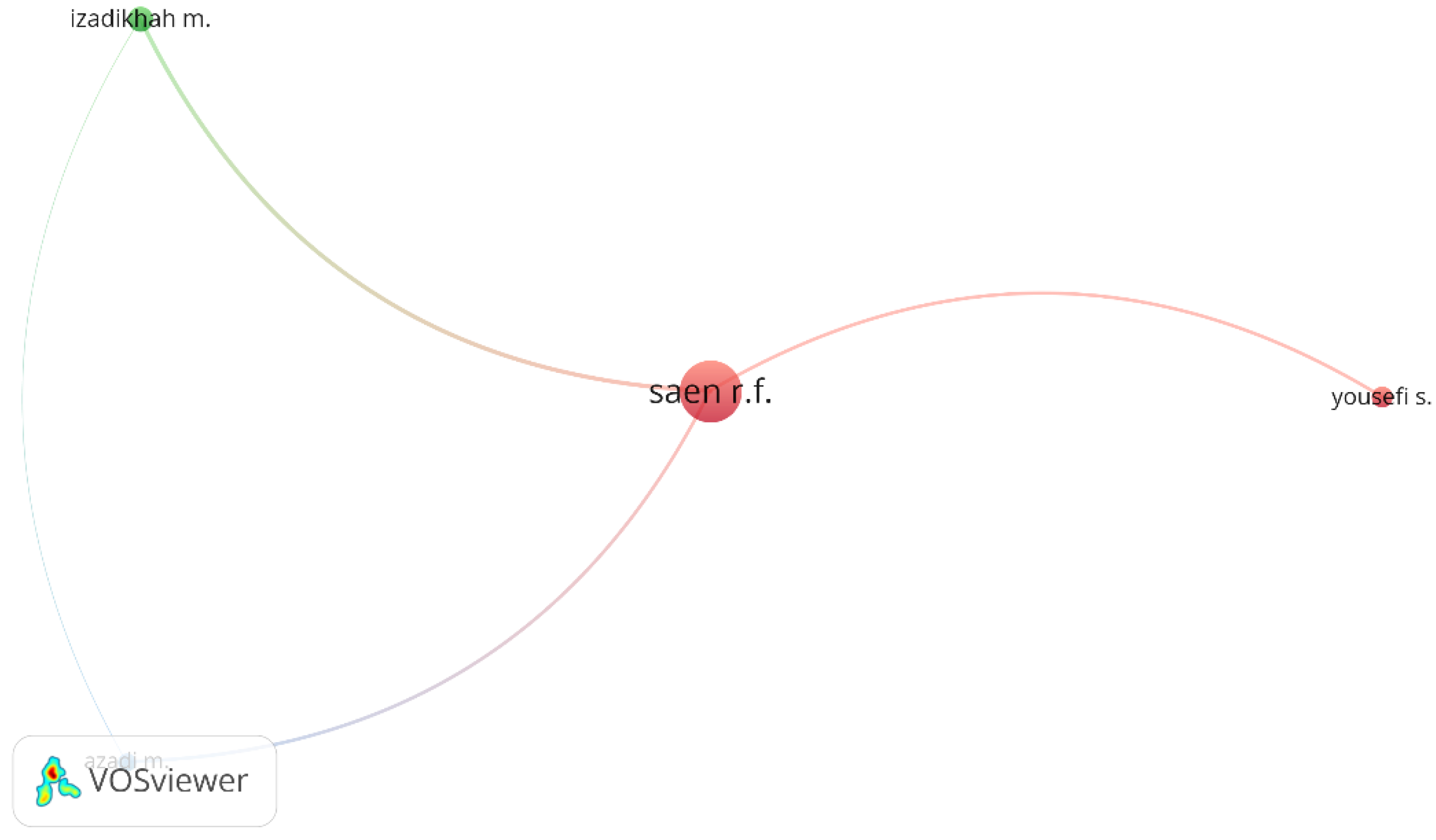 Sustainability 14 06672 g006