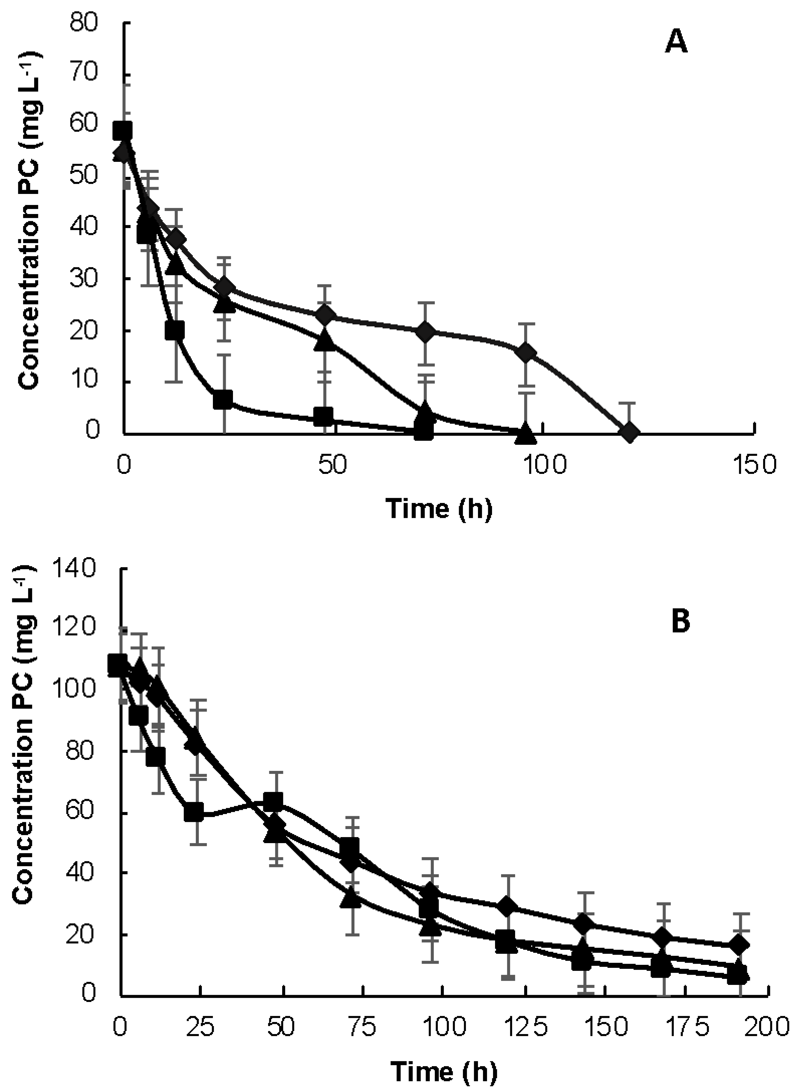 Sustainability 14 06674 g001