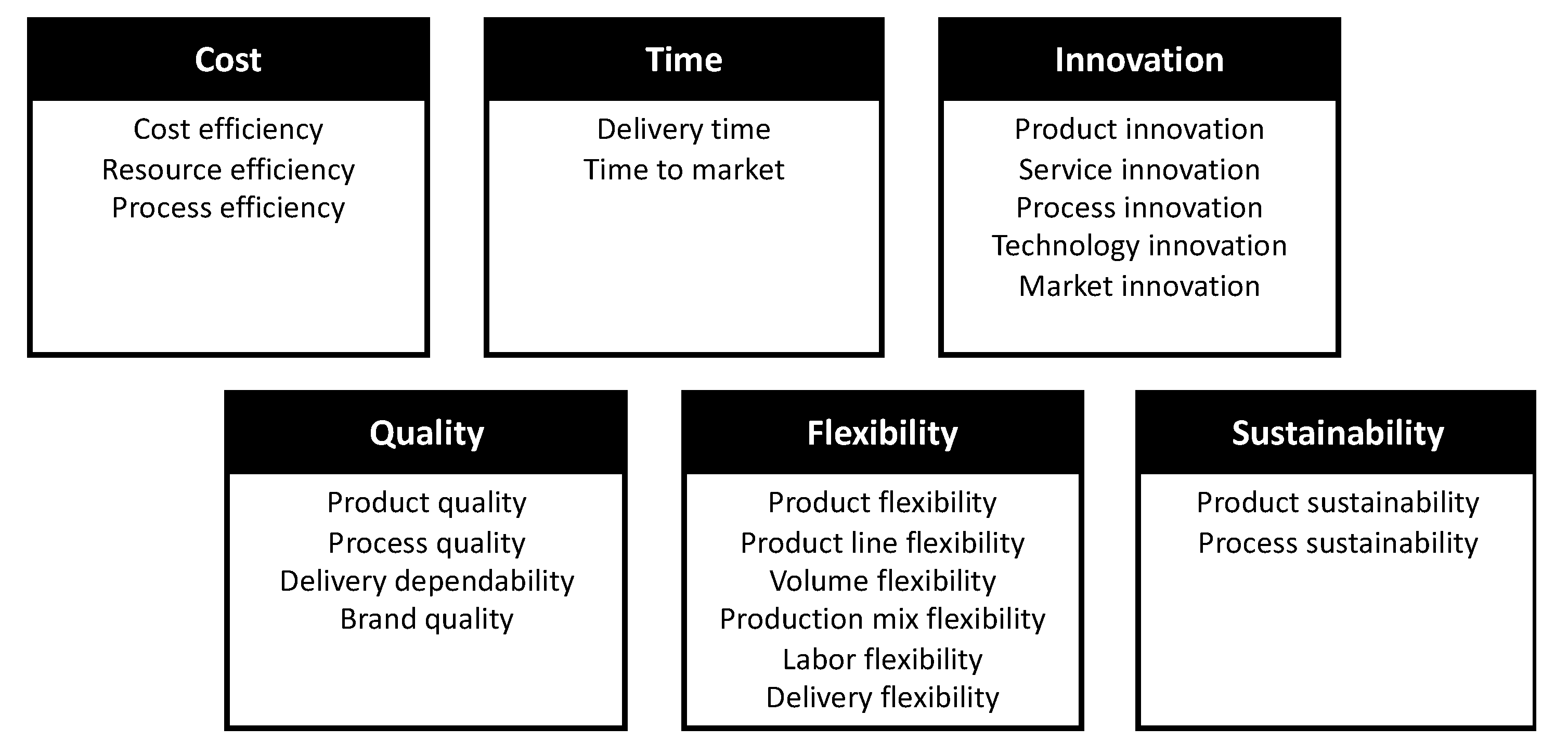 Sustainability 14 06678 g001