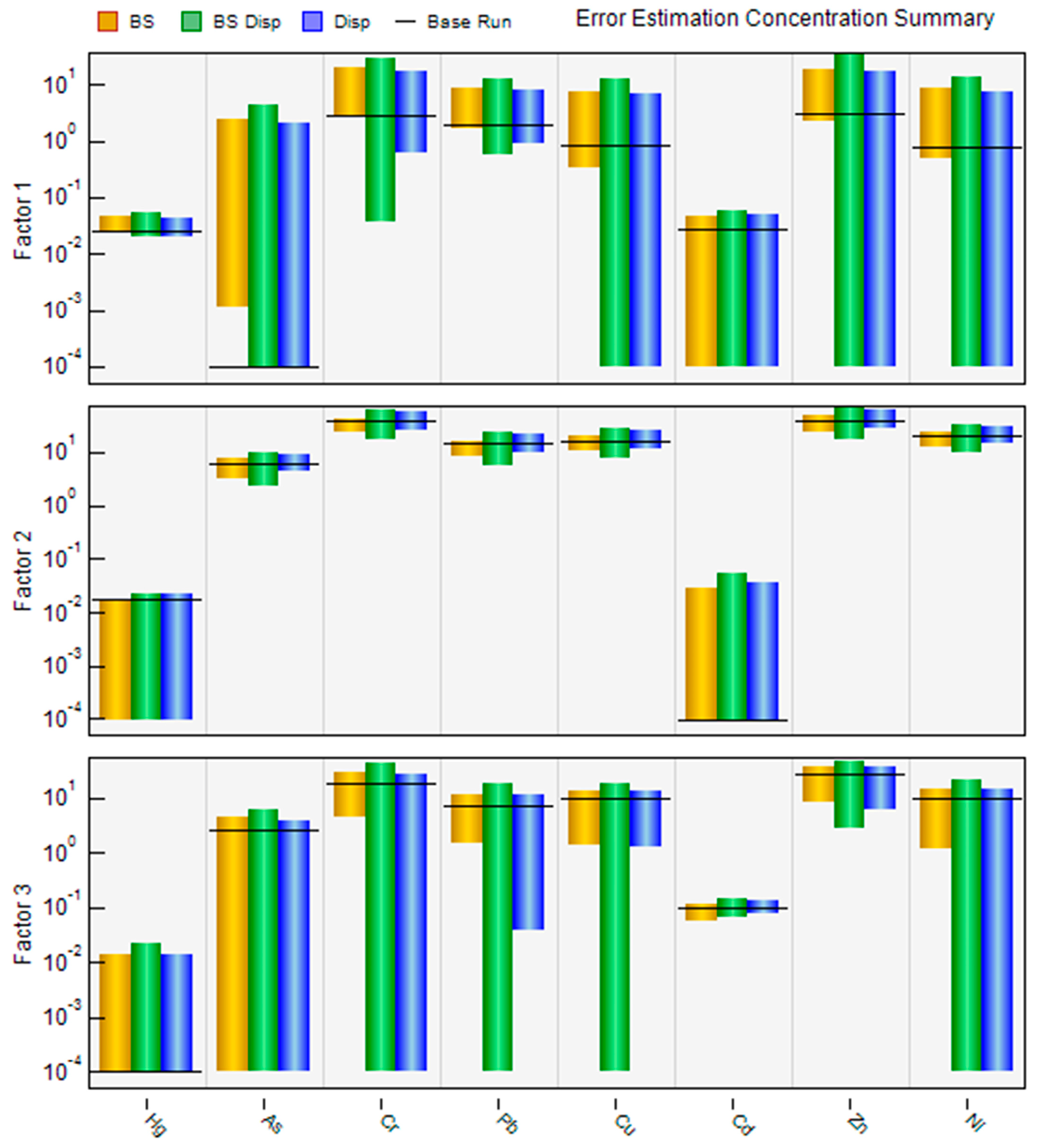 Sustainability 14 06679 g007