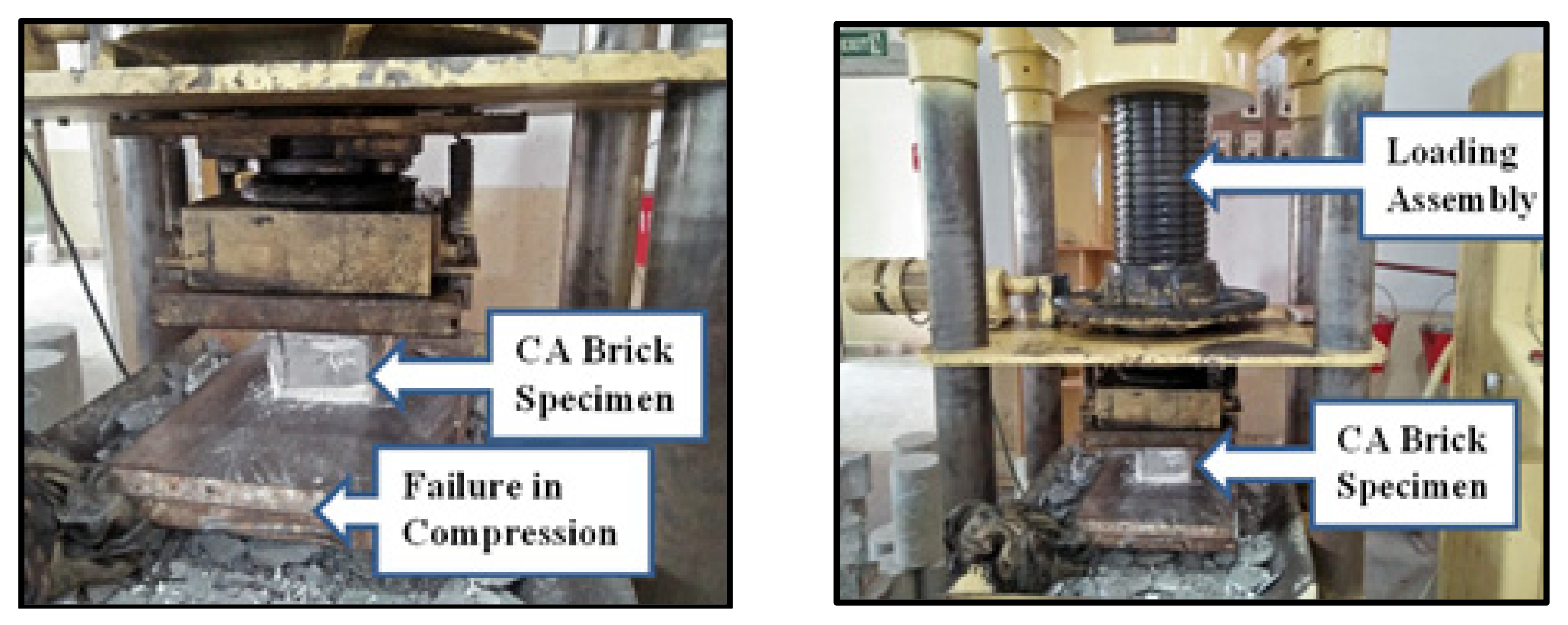 Sustainability 14 06692 g005