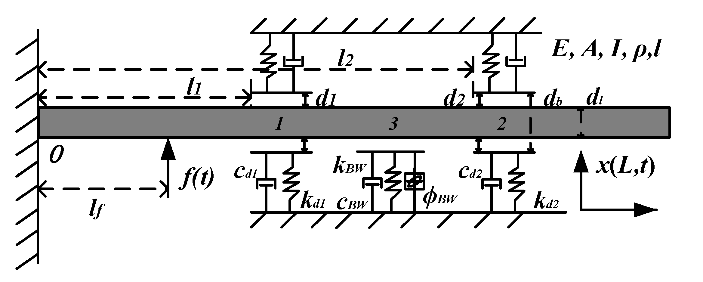 Sustainability 14 06698 g001