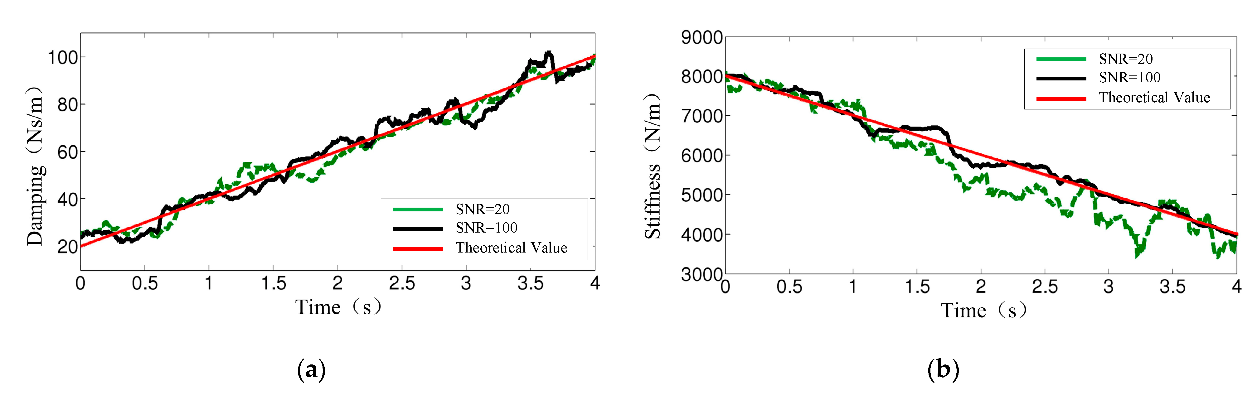 Sustainability 14 06698 g003