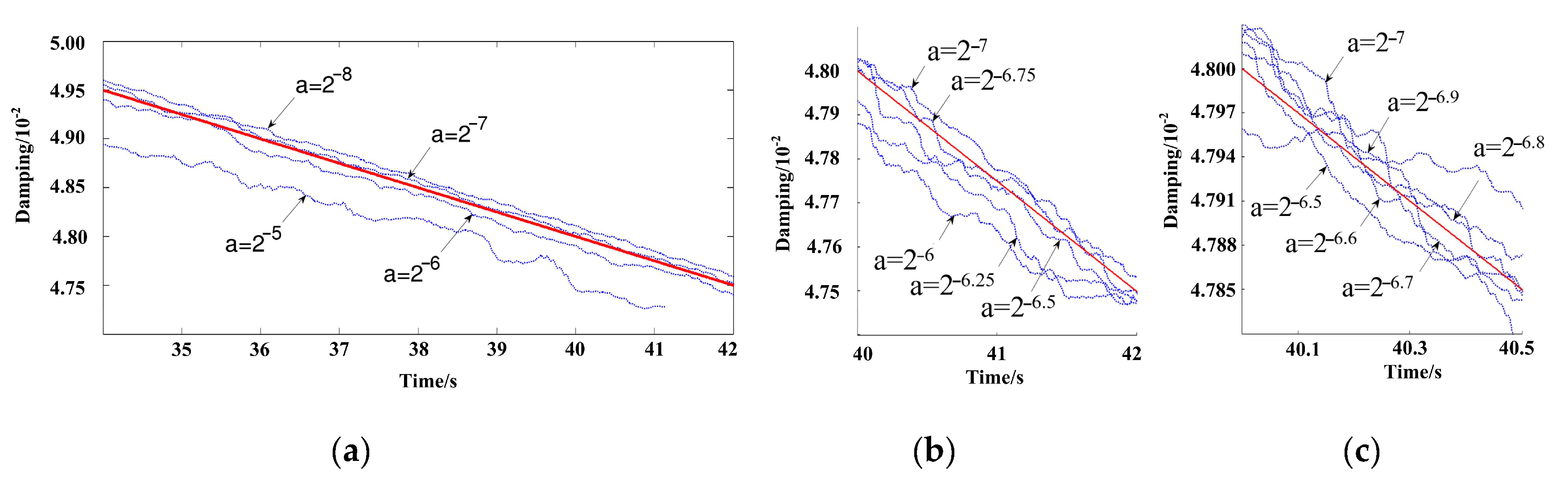 Sustainability 14 06698 g004