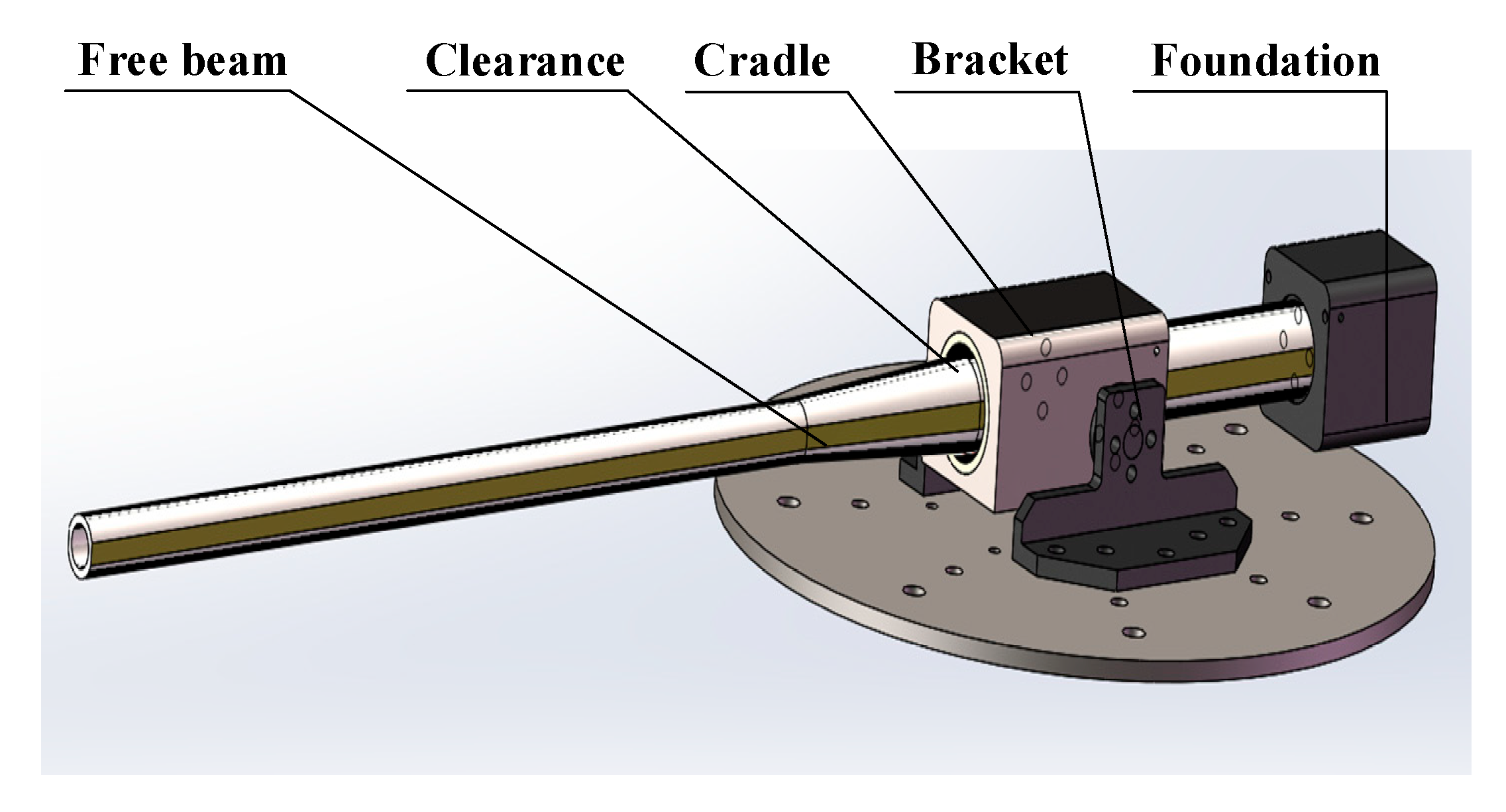 Sustainability 14 06698 g005